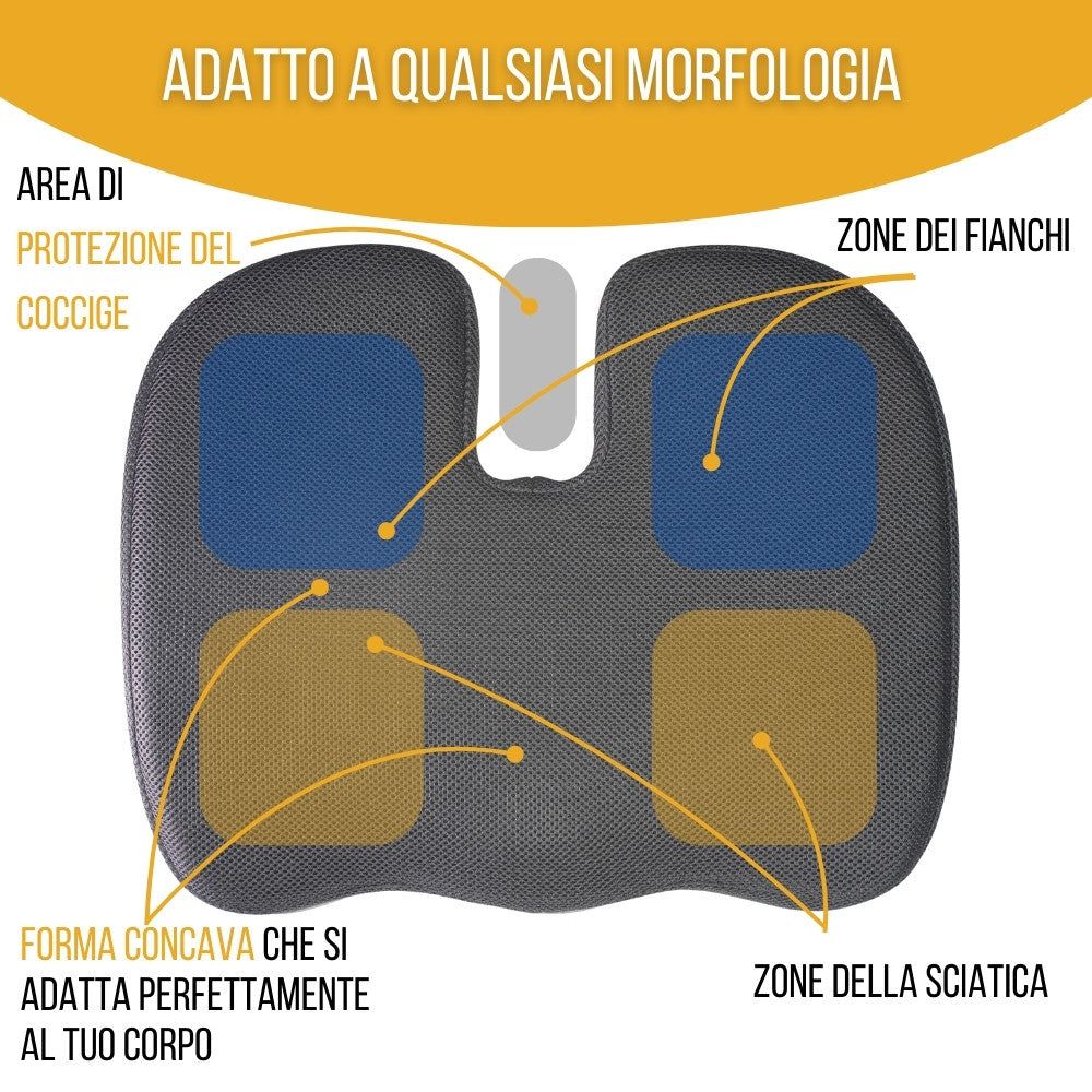 Cuscino a forma di U. Persona seduta su una sedia con cuscino. Per schiena, postura e gambe.