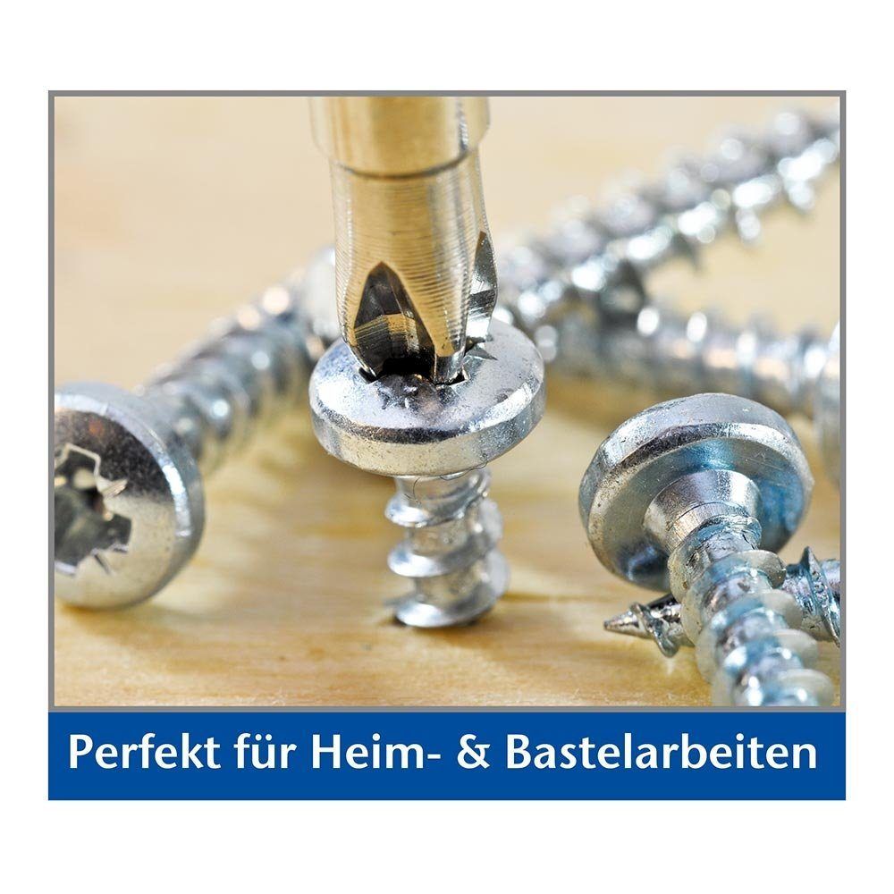 ELONEO Lupenbrille Vergrößerungsbrille, 160% Vergrößerung