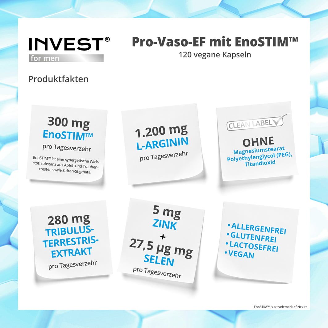 INVEST MEN Pro-Vaso-EF mit EnoSTIM™ Libido Kapseln