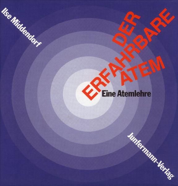 Buchcover mit blauem Hintergrund und konzentrischen Kreisen. Titel: Der erfahrbare Atem. Autor: Ilse Middendorf. Verlag: Junfermann-Verlag.
