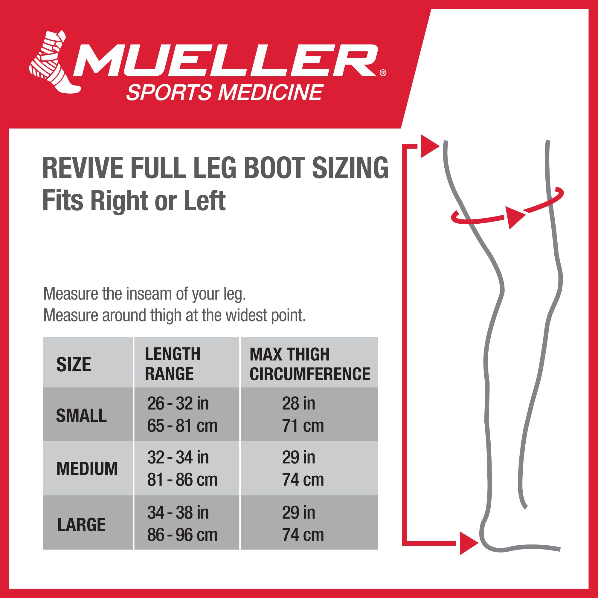 Mueller Revive M2 Gear Pack Full Leg