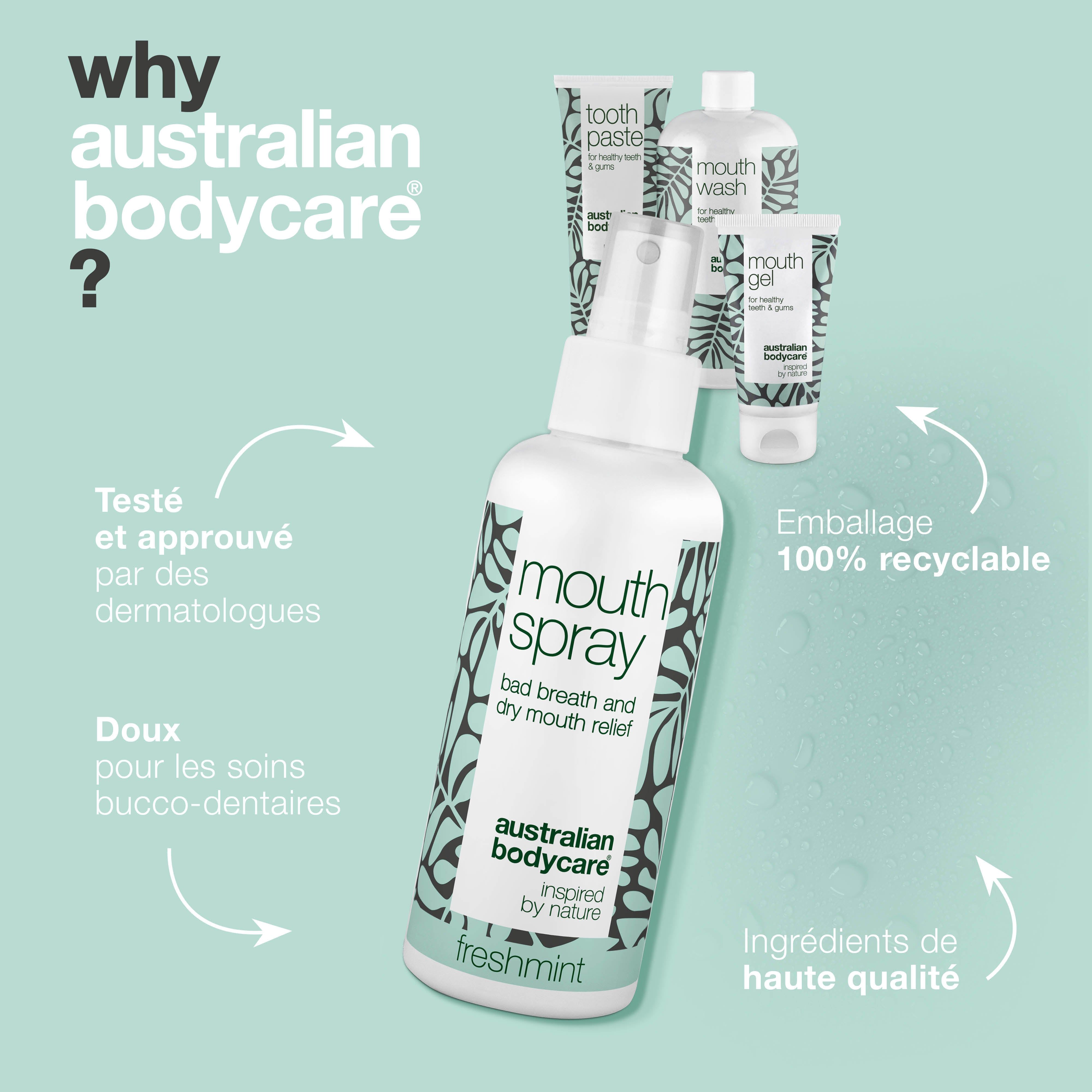Flacon de spray buccal avec des produits de soins bucco-dentaires. Texte : spray buccal, mauvaise haleine et soulagement de la bouche sèche. Logo : Australian Bodycare.
