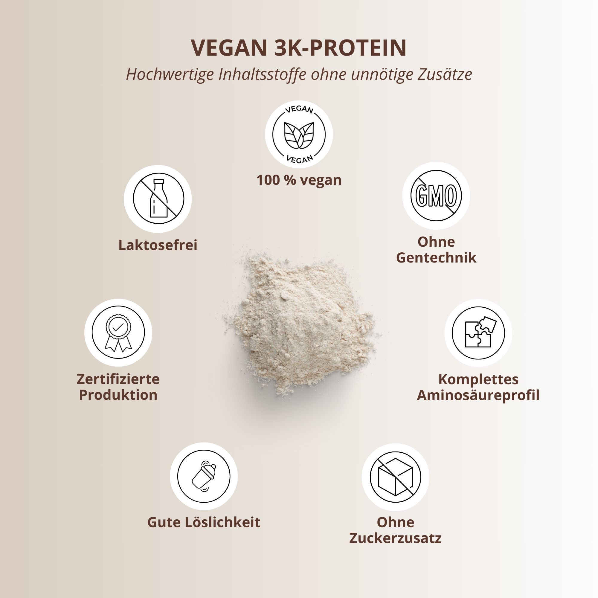 nutri+ Veganes Proteinpulver 3k - Eiweiß Protein Pulver 1kg