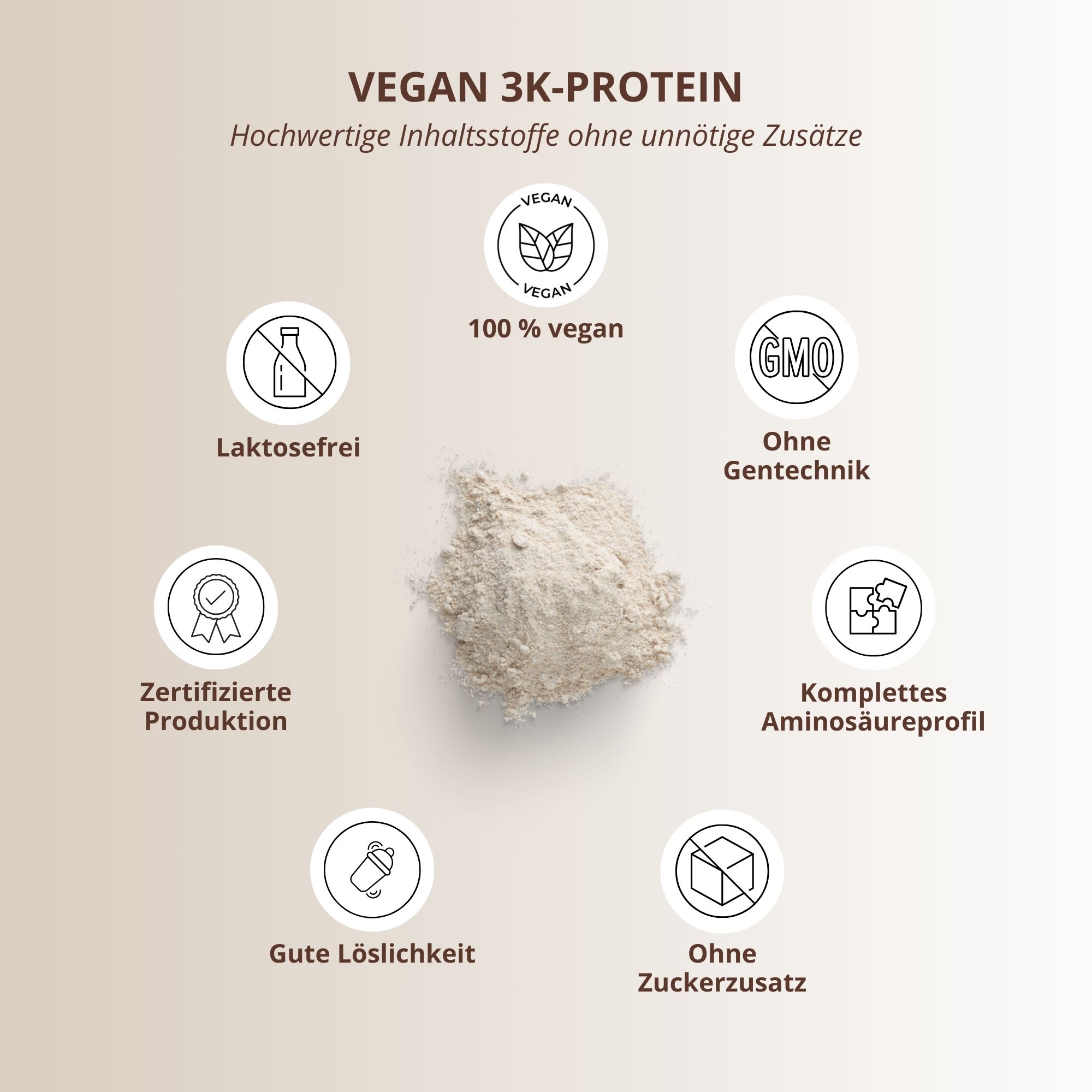 Nutri+ Veganes Proteinpulver 3K - Vegan Protein 2000 g Pulver