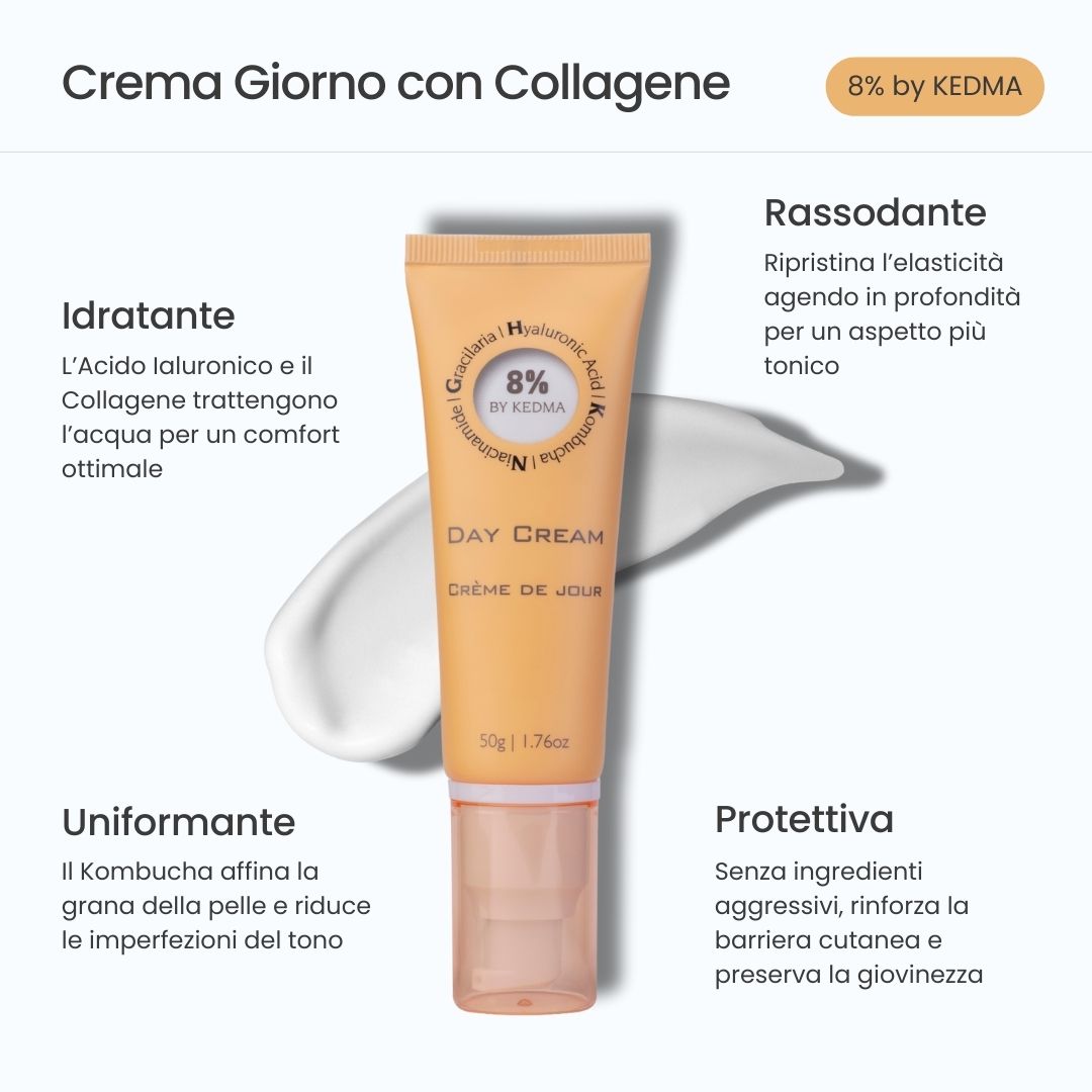 Tubo di crema giorno con testo e grafici degli ingredienti. 8% by Kedma.