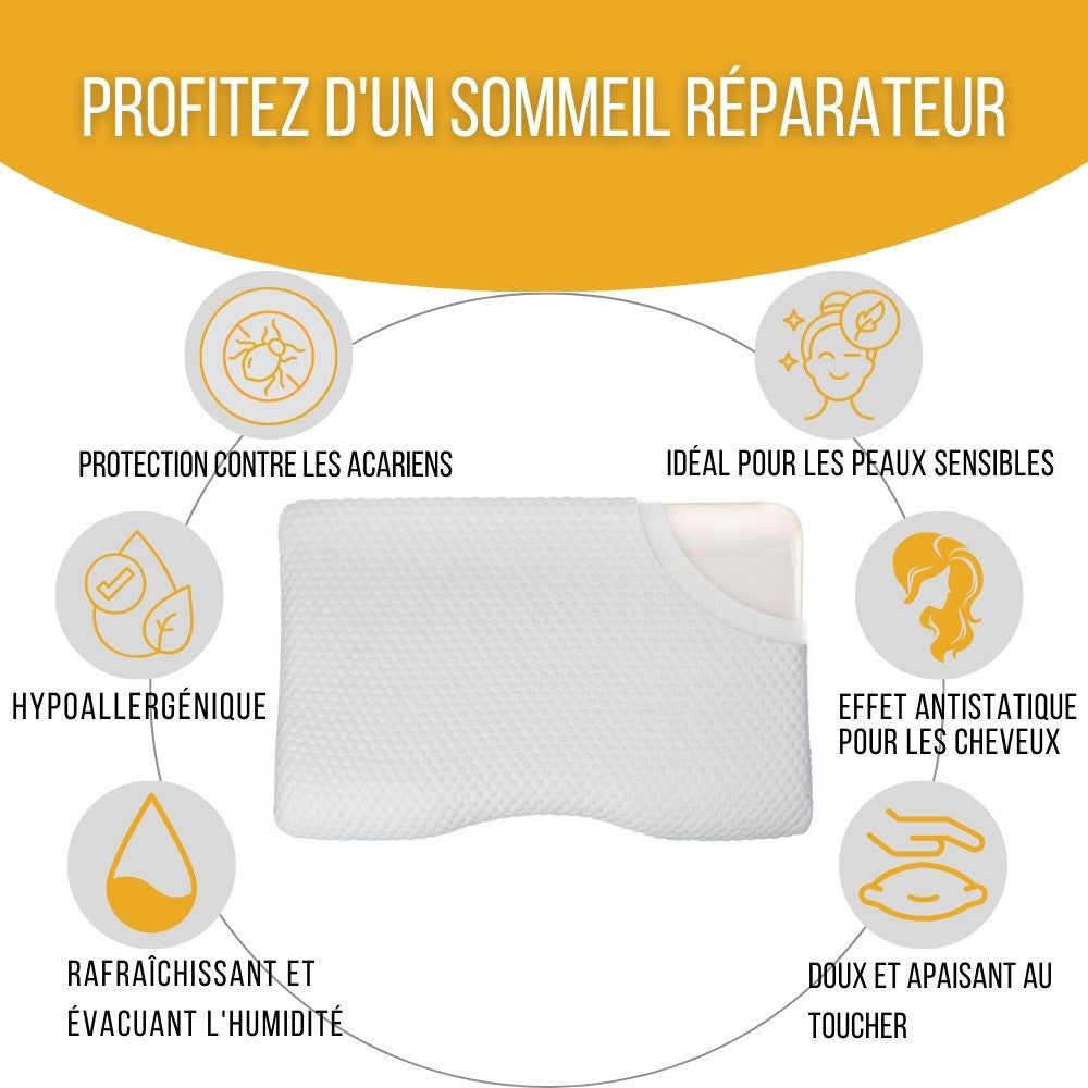 Infographie. Oreiller cervical. Texte : Profitez d'un sommeil réparateur. Hypoallergénique. Anti-acariens. Rafraîchissant.