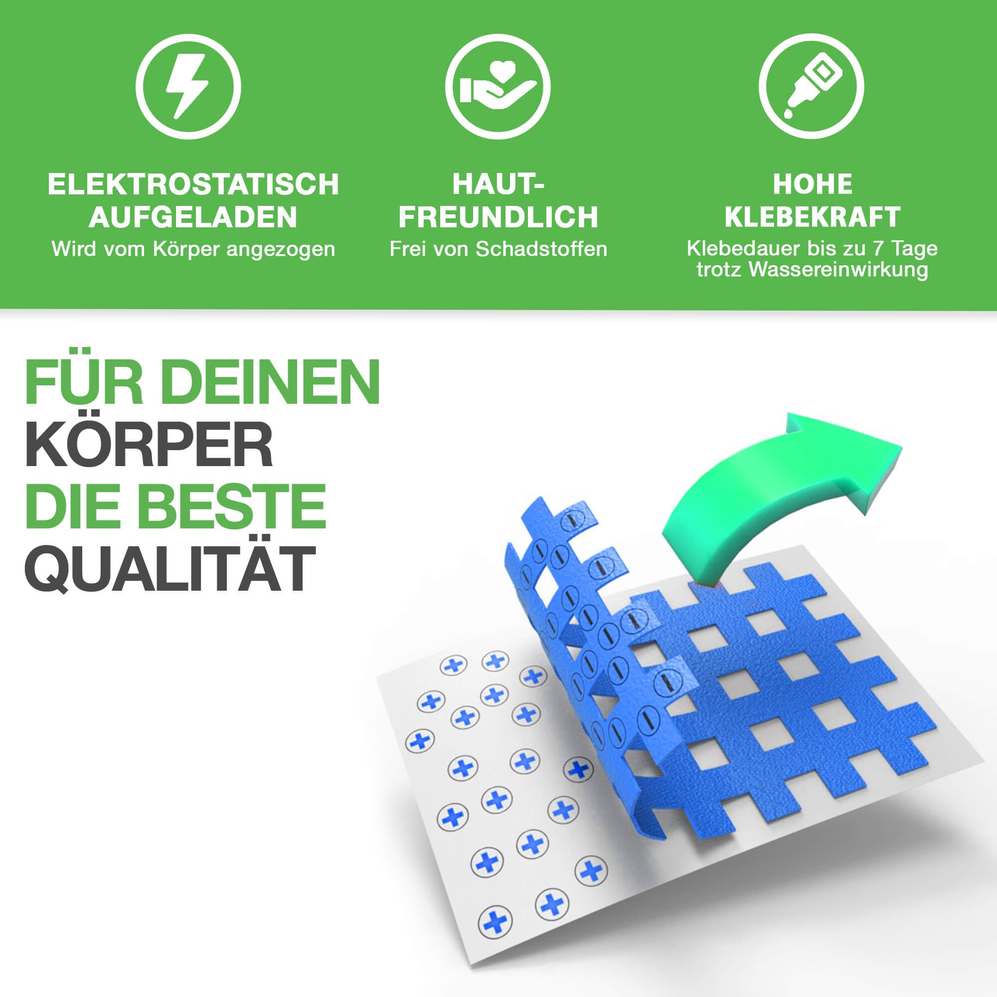 BACKLAxx® Gitterpflaster Typ Set a, b & c