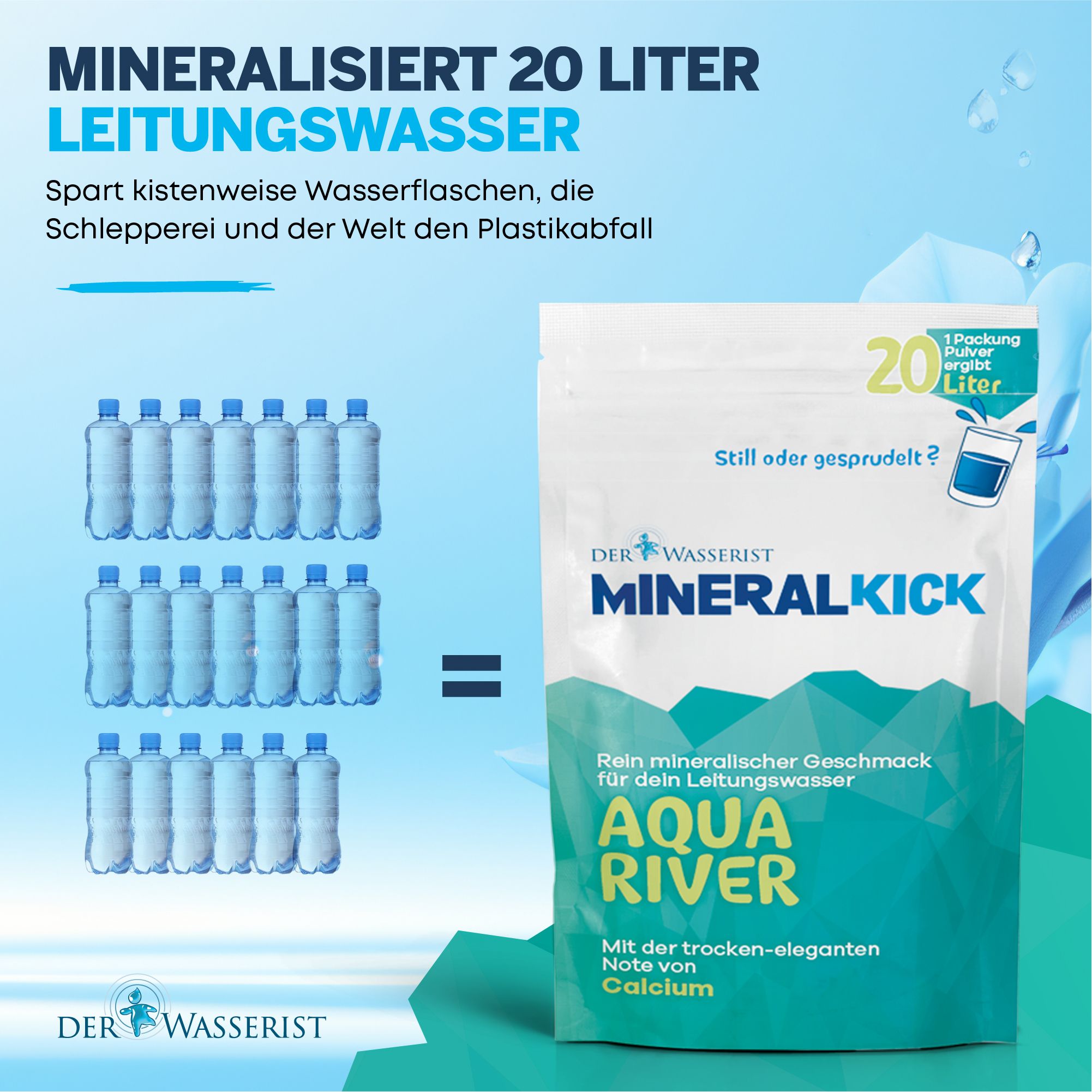 Der Wasserist MineralKICK AQUA RIVER