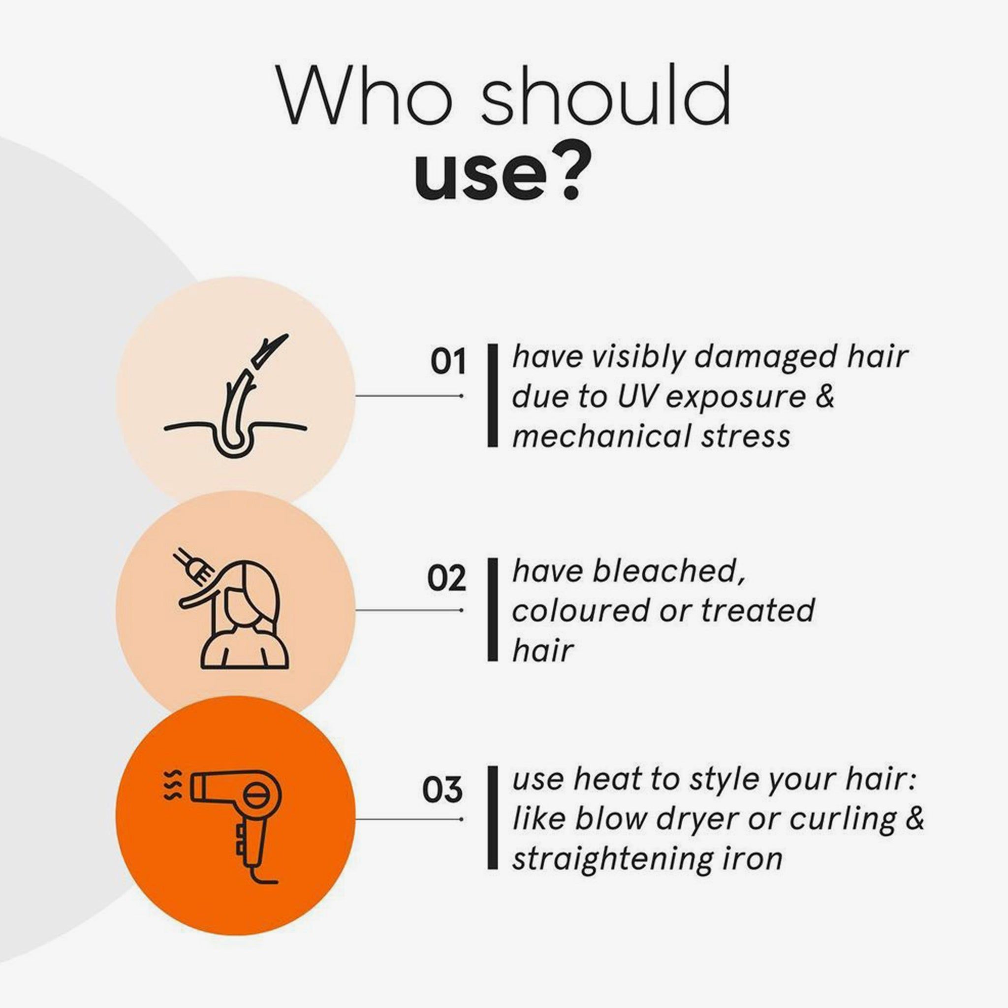 Infographie avec illustrations et texte. Décrit qui devrait utiliser le produit : cheveux abîmés, colorés ou traités à la chaleur.
