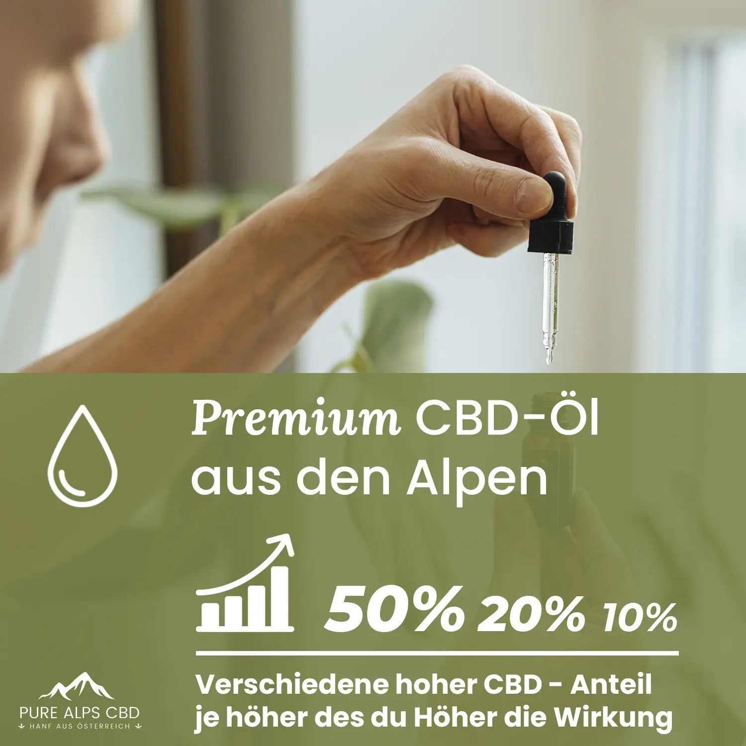 Pure Alps CBD Vollspektrum Öl Tropfen 15%