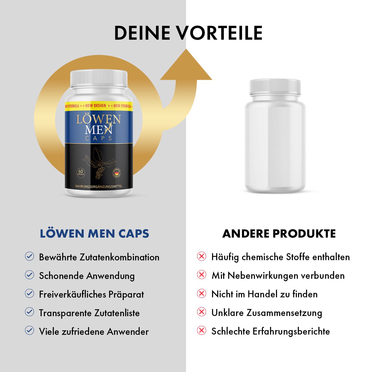 Löwen Men Caps