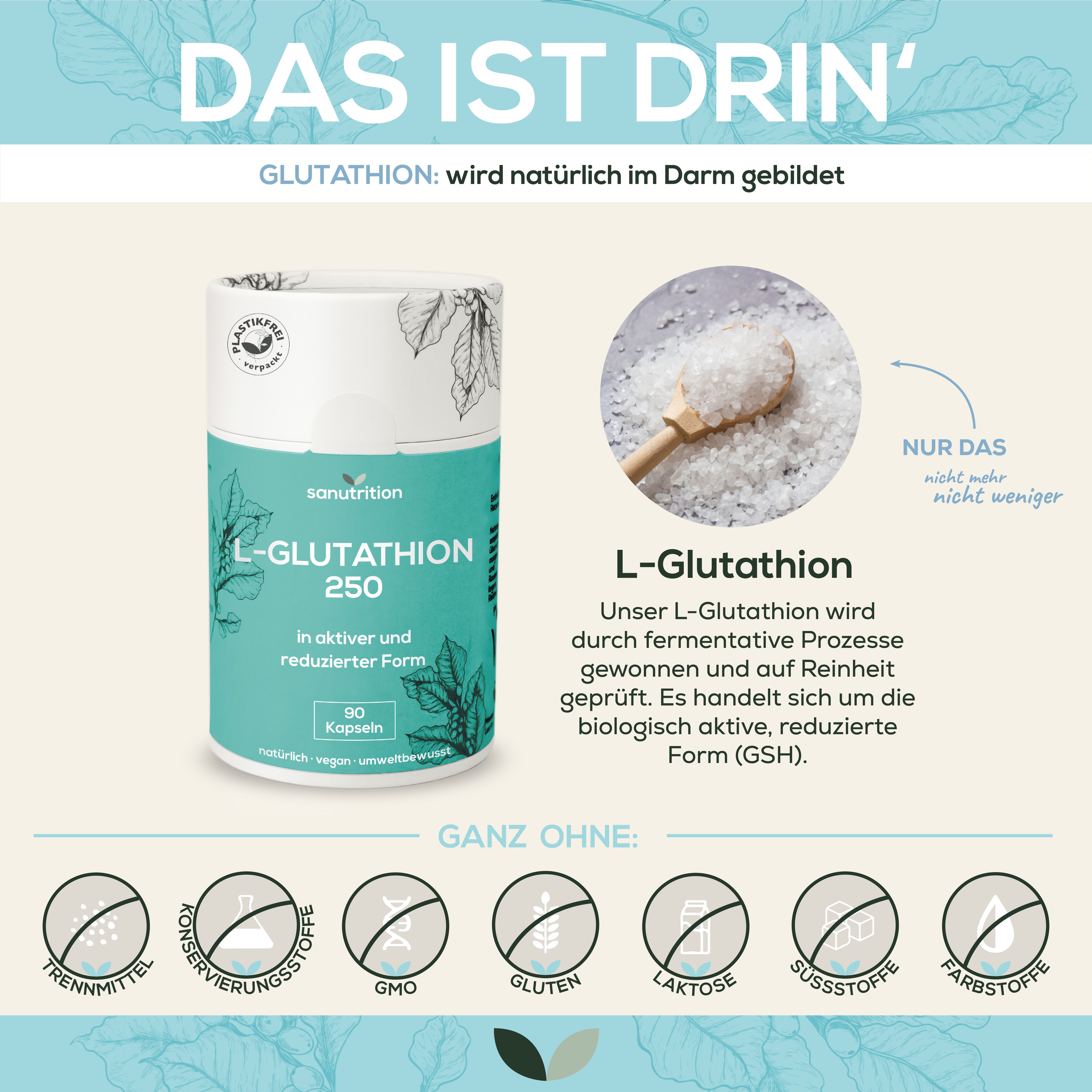 Produktverpackung und Zutaten. Dose 'Sanutrition L-Glutathion 250'. Text: 'in aktiver und reduzierter Form'. Ohne Zusatzstoffe.
