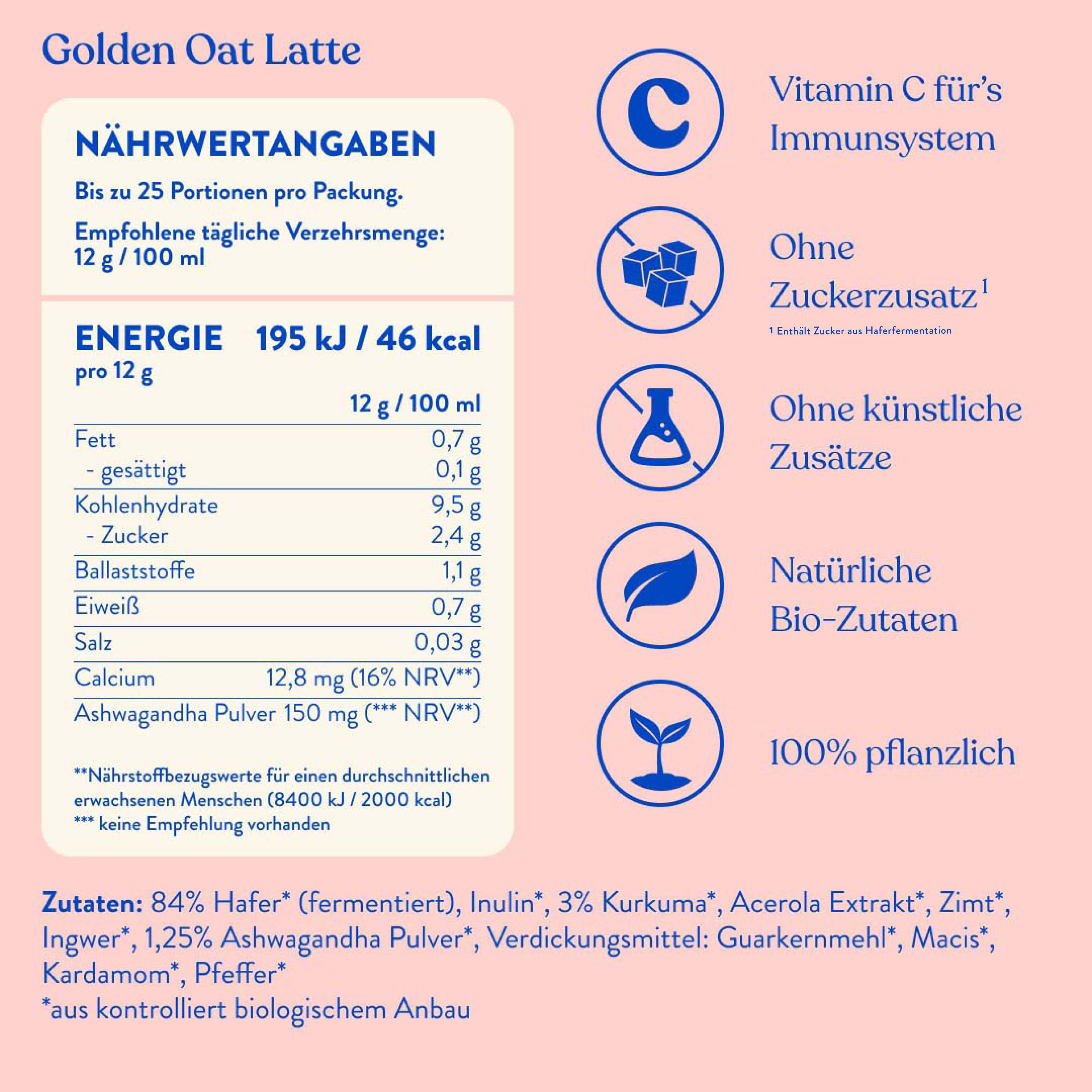 Nährwertangaben für Golden Oat Latte. Enthält Informationen zu Energie, Fett, Kohlenhydraten, Zucker, Ballaststoffen, Eiweiß und Salz.