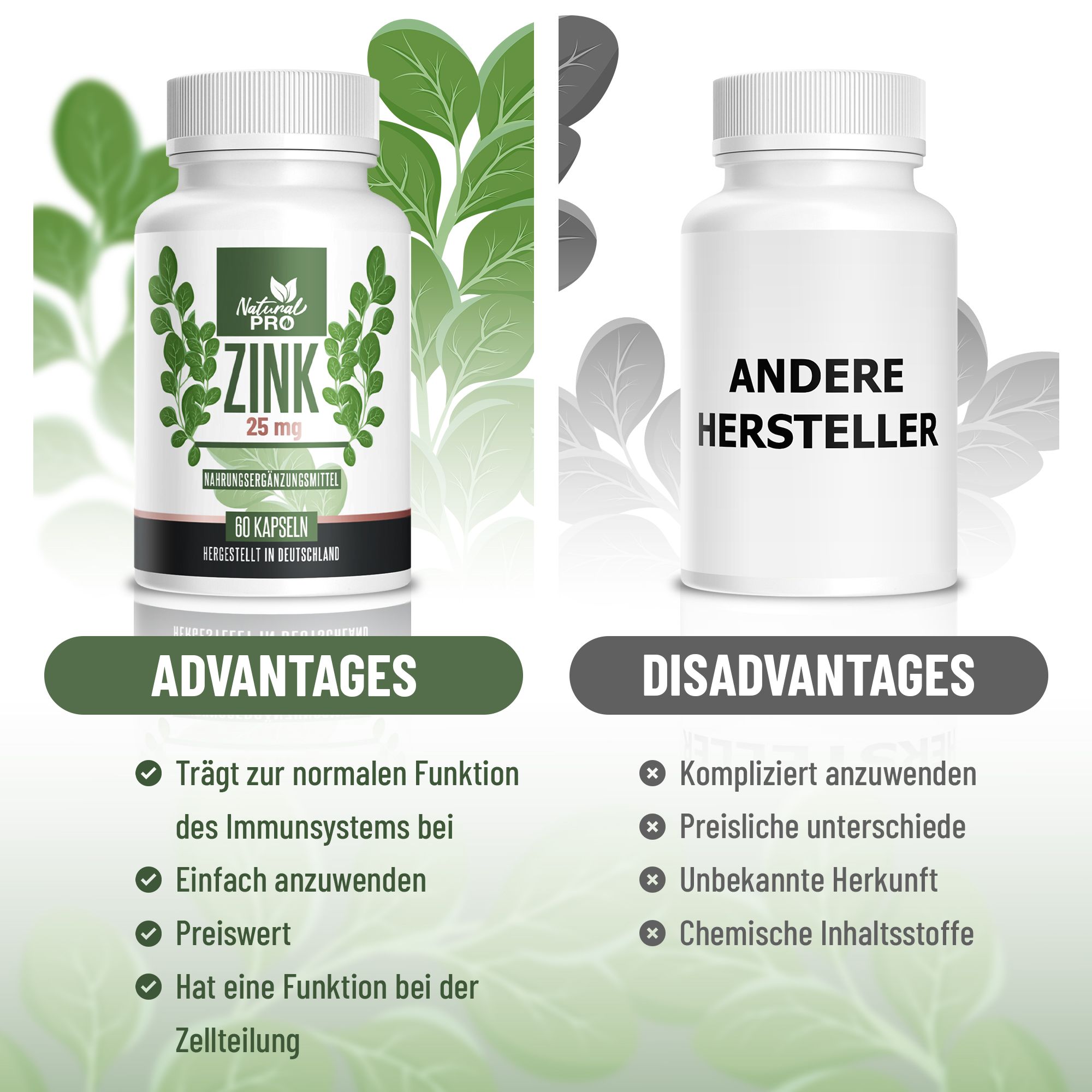 Natural PRO | Zink | Zinc