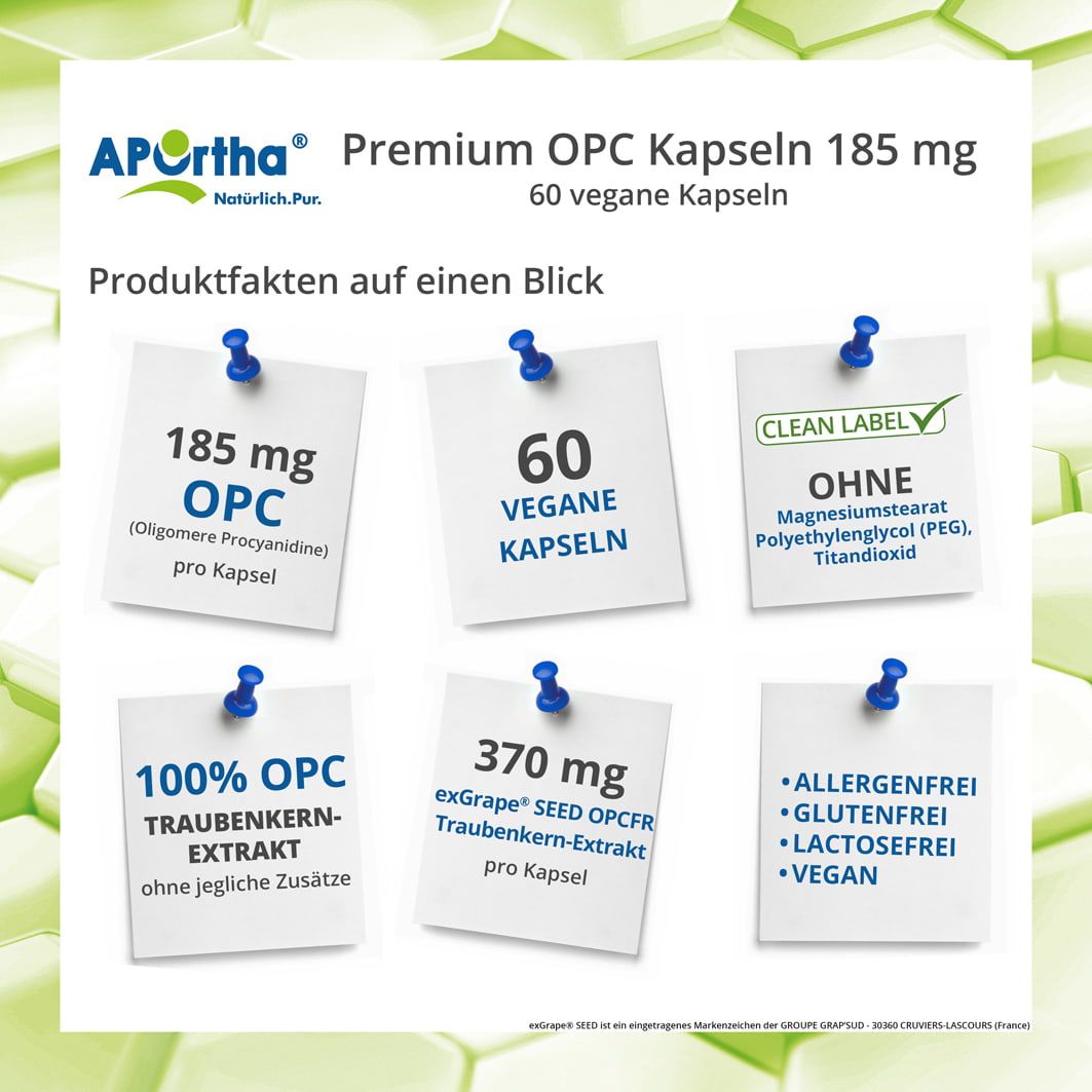 Produktfakten: 6 Notizzettel mit Informationen zu Inhaltsstoffen und Eigenschaften. OPC-Kapseln, vegan, ohne Zusatzstoffe.