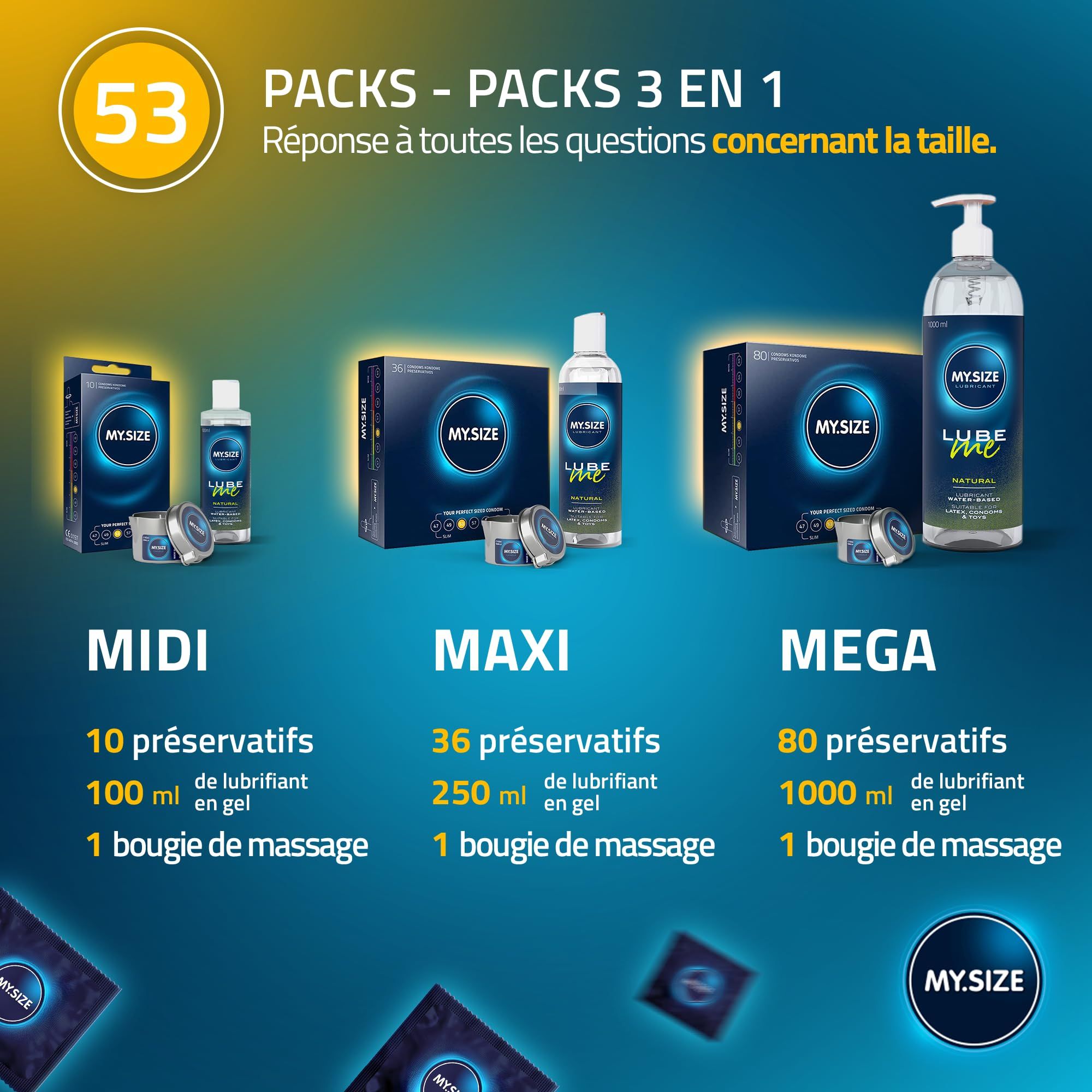 MY.SIZE Kondompackungen und Gleitmittel, Größen MIDI, MAXI, MEGA.