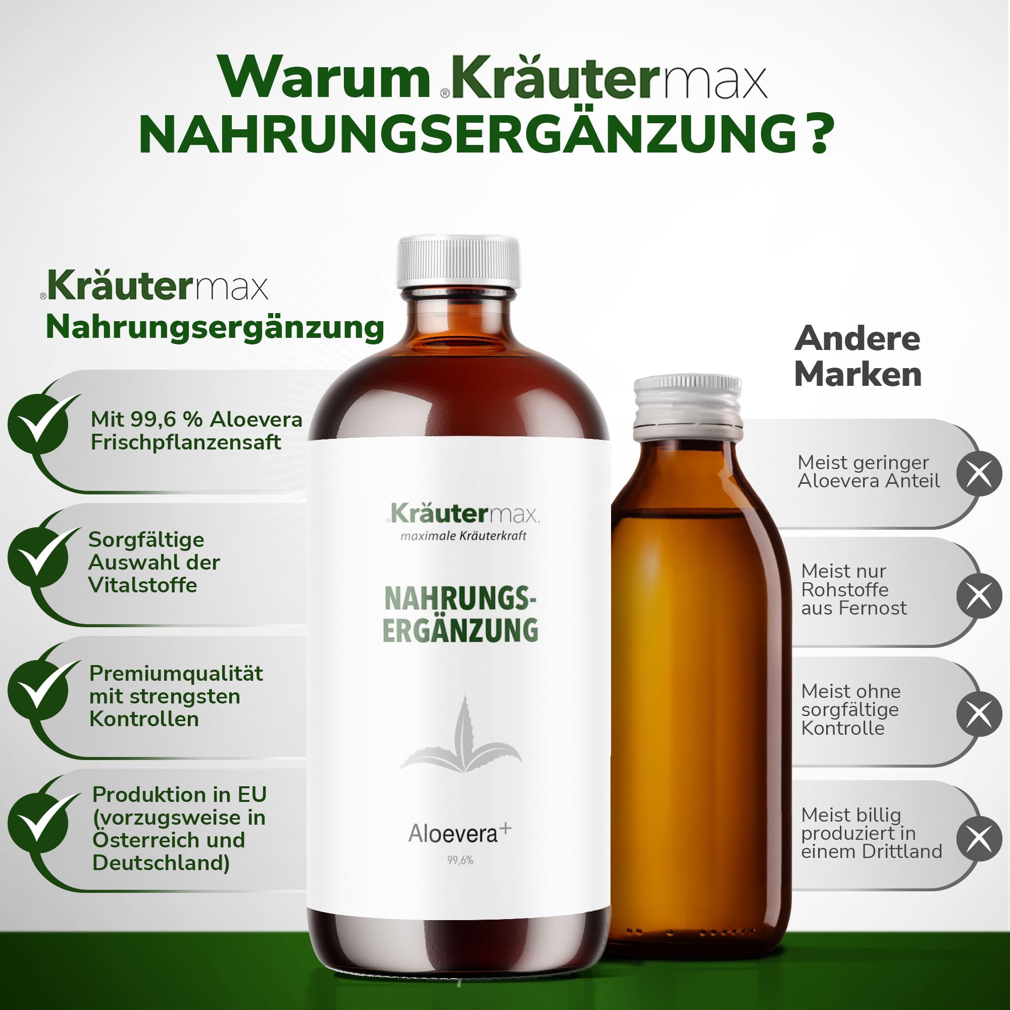 Zwei braune Glasflaschen. Eine mit weißem Etikett, die andere kleiner. Text: Kräutermax, Nahrungsergänzung. Vergleich mit anderer Marke.