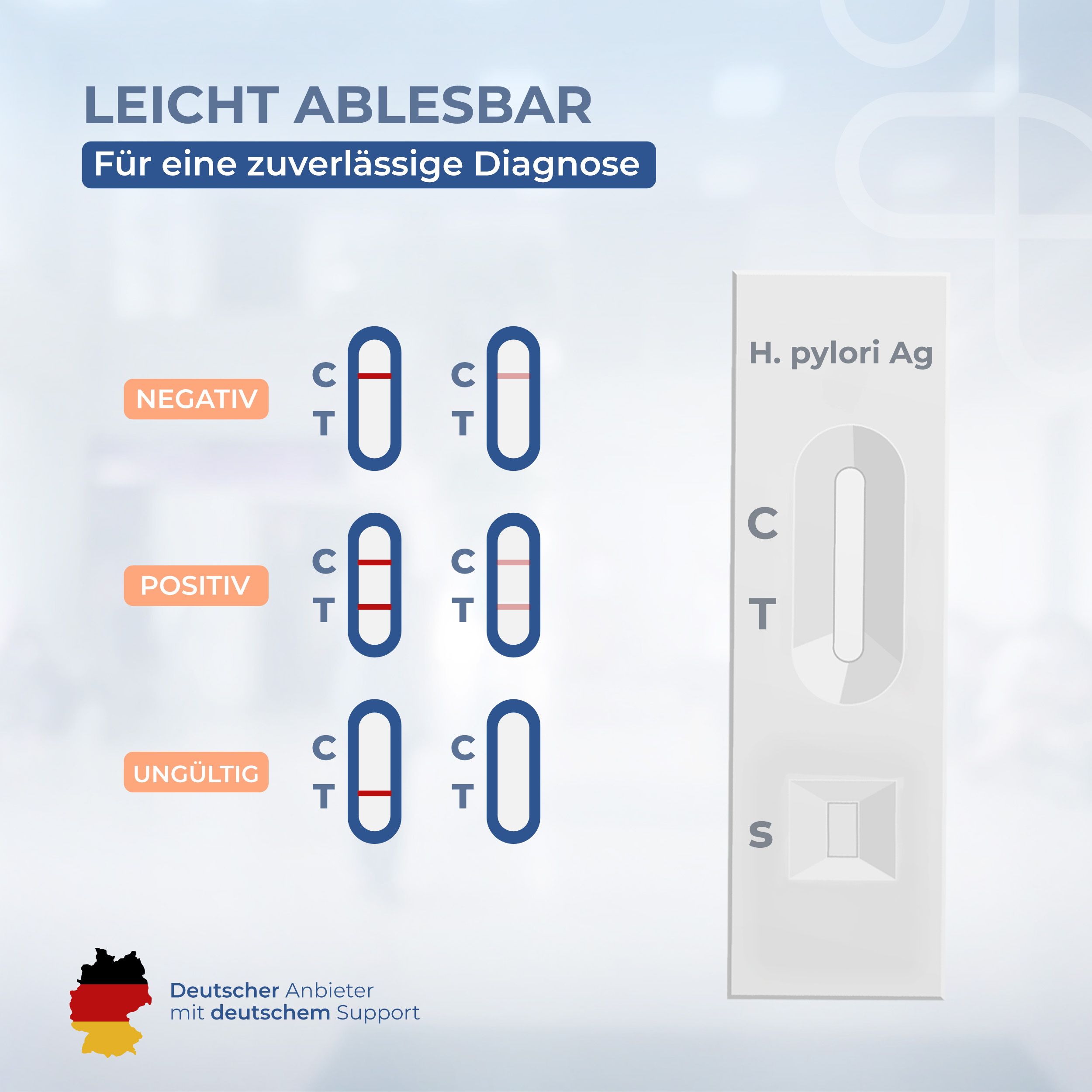 Homehulab 2x Helicobacter Pylori Schnelltest bei Gastritis und Sodbrennen - Ergebnis in Minuten