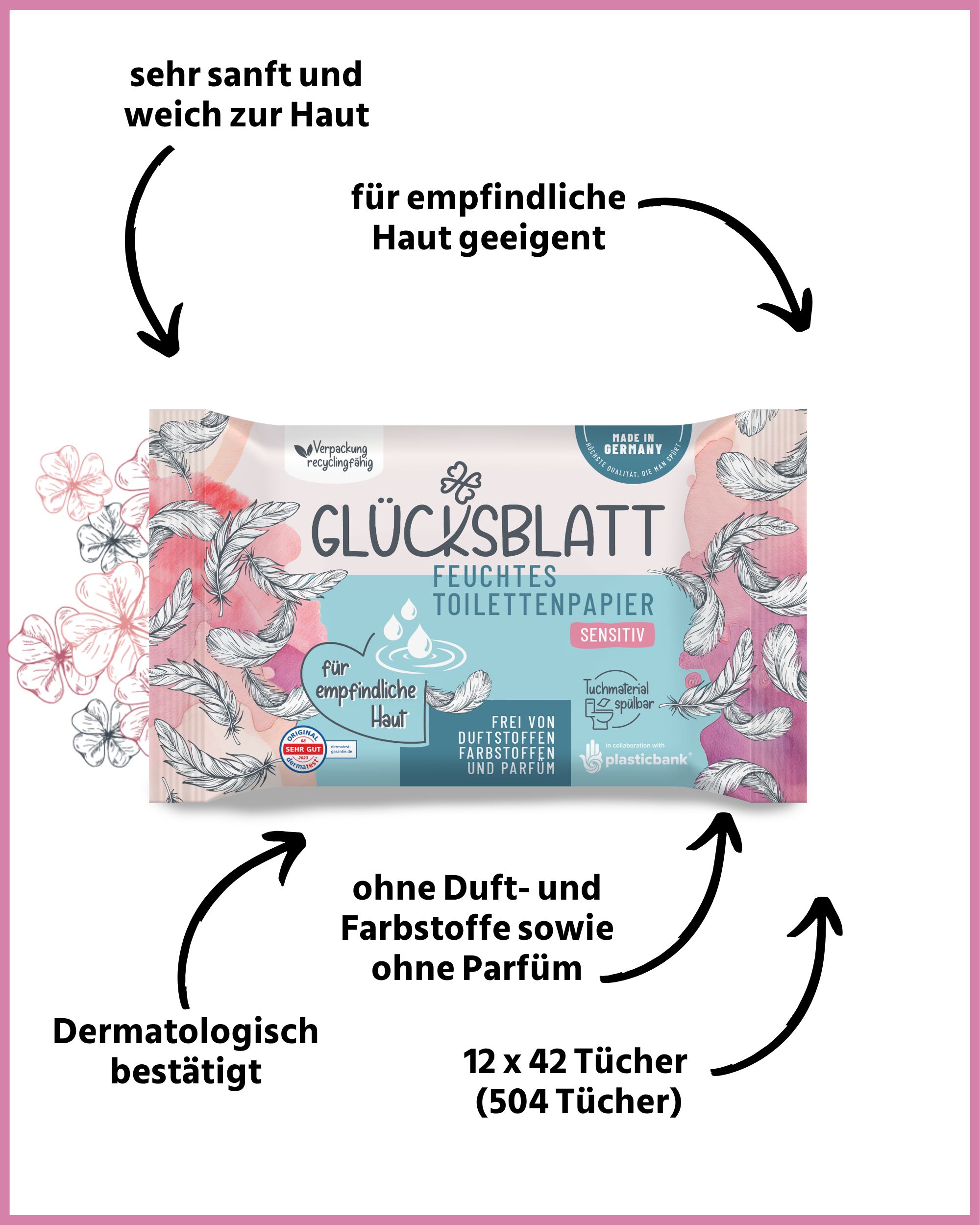 Feuchtes Toilettenpapier SENSITIV, Verpackung mit Federmotiv. Text: Für empfindliche Haut, ohne Duft- und Farbstoffe, dermatologisch bestätigt.
