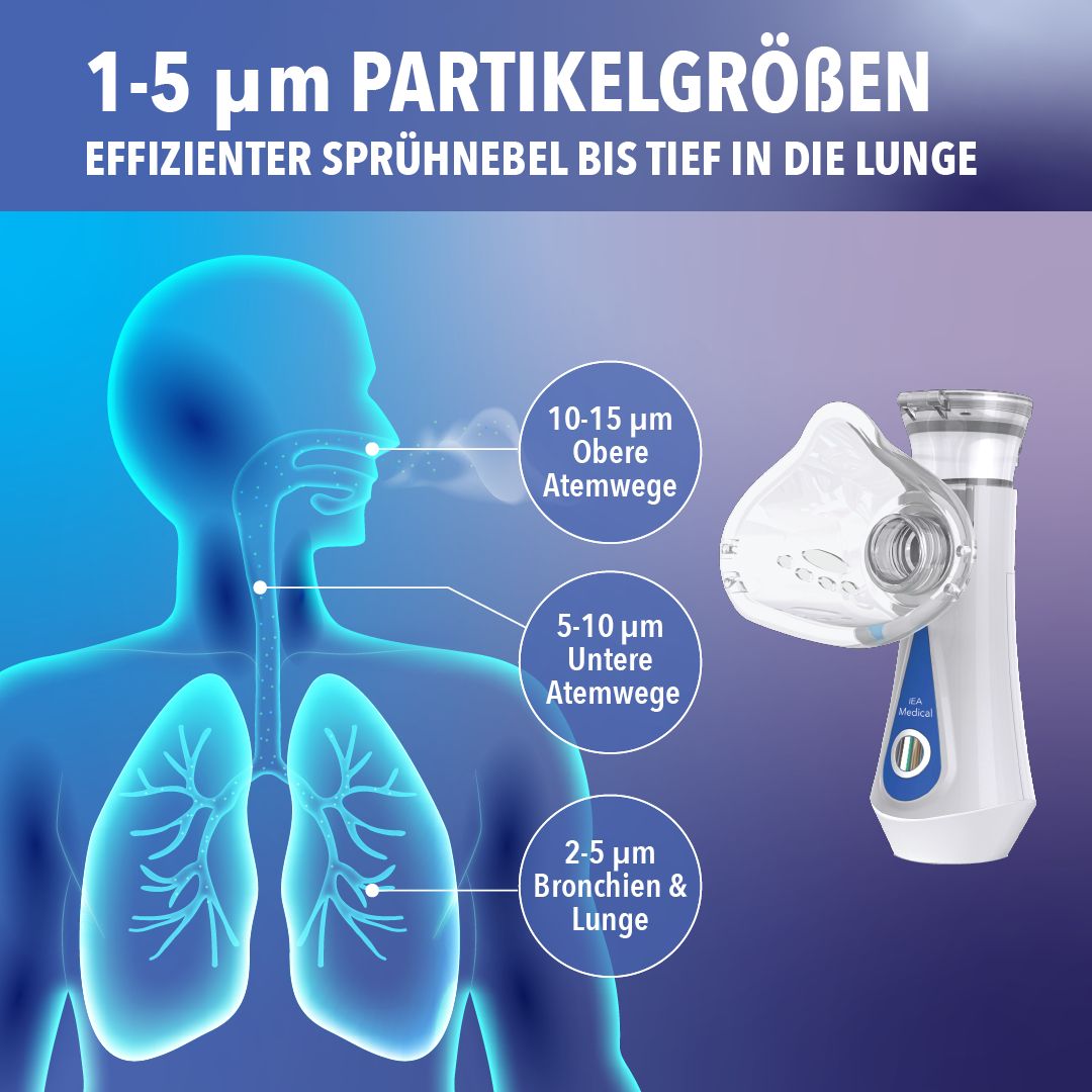 IEA Medical Inhalationsgerät Jm-06802 1 St