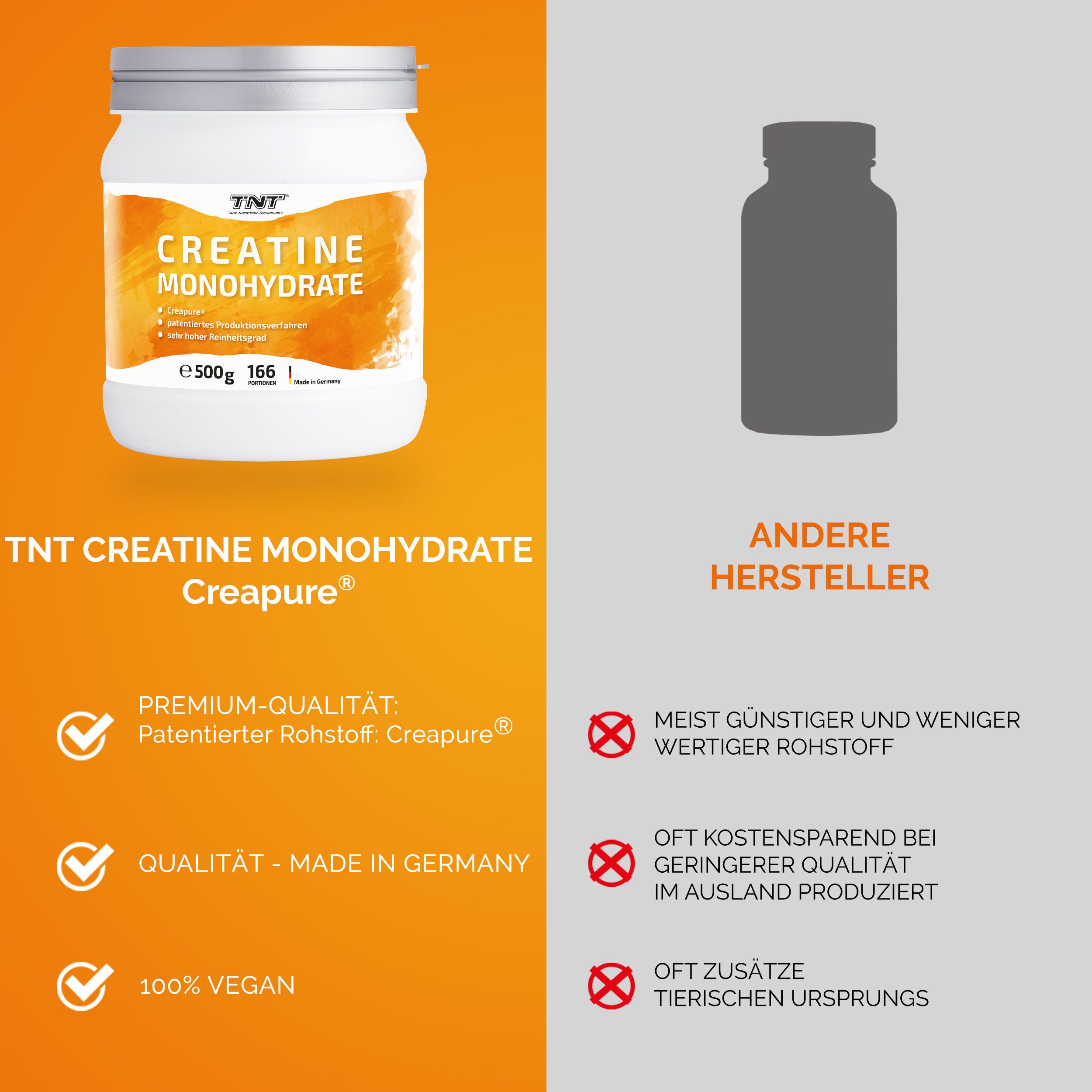 TNT Creatine Monohydrate Creapure® - ohne Zusätze