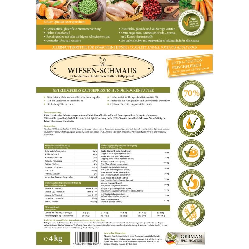Rückseite der Wiesen-Schmaus-Verpackung. Produktinformationen, Nährwertangaben und Logo. Text in deutscher Sprache.