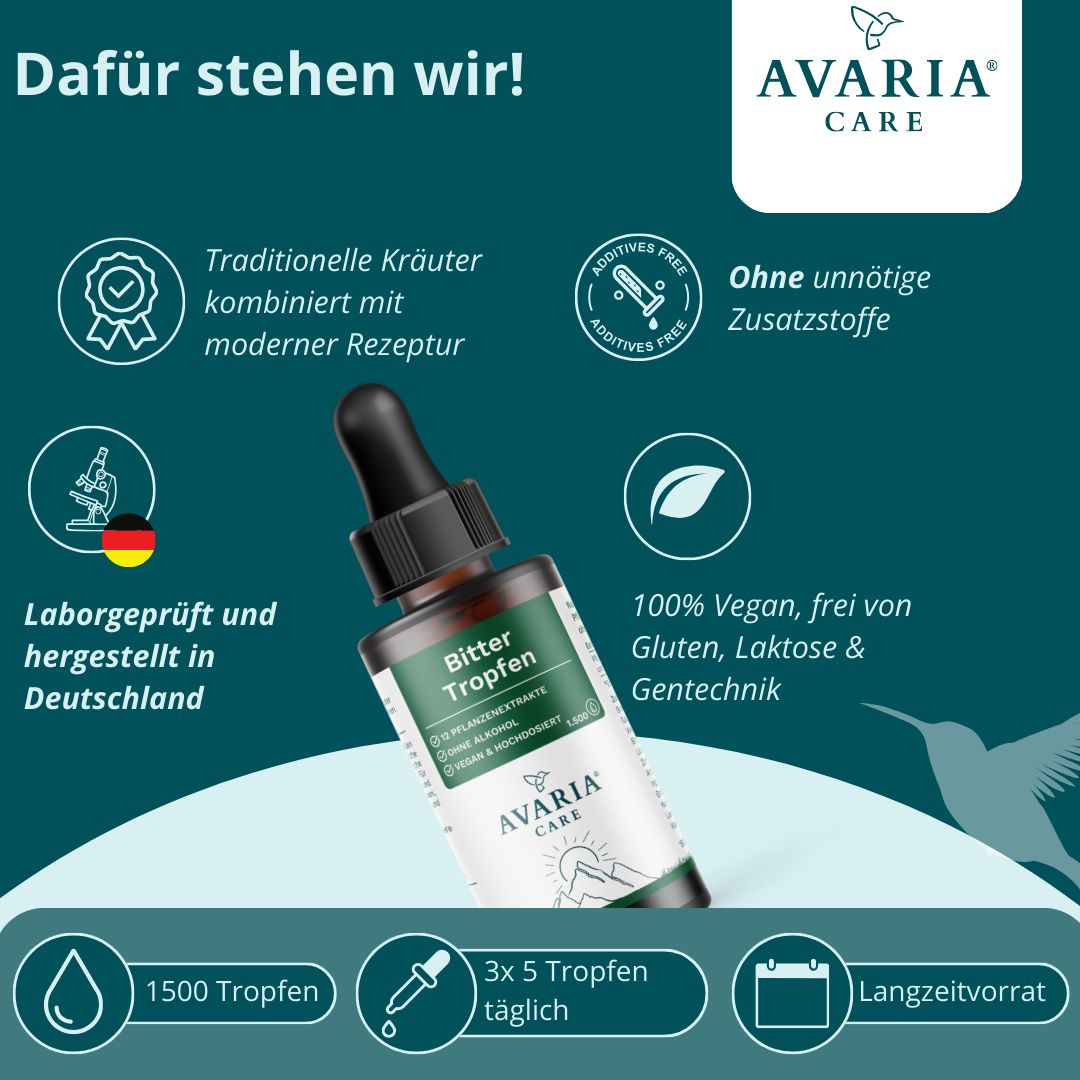 AVARIA CARE® Bittertropfen – alkoholfrei – 12 Pflanzenextrakte – hochdosiert & vegan