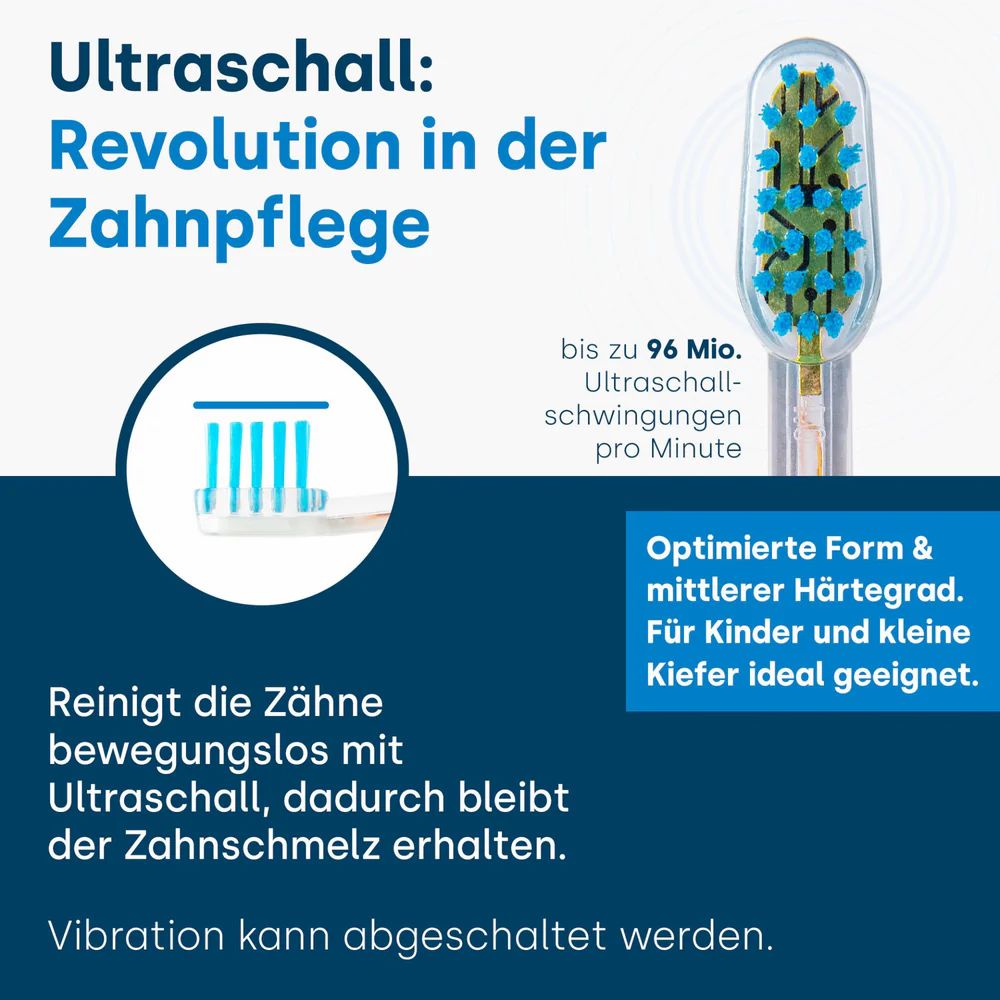 Infografik. Text: Ultraschall: Revolution in der Zahnpflege. Abbildung einer Aufsteckbürste mit grünen Borsten.