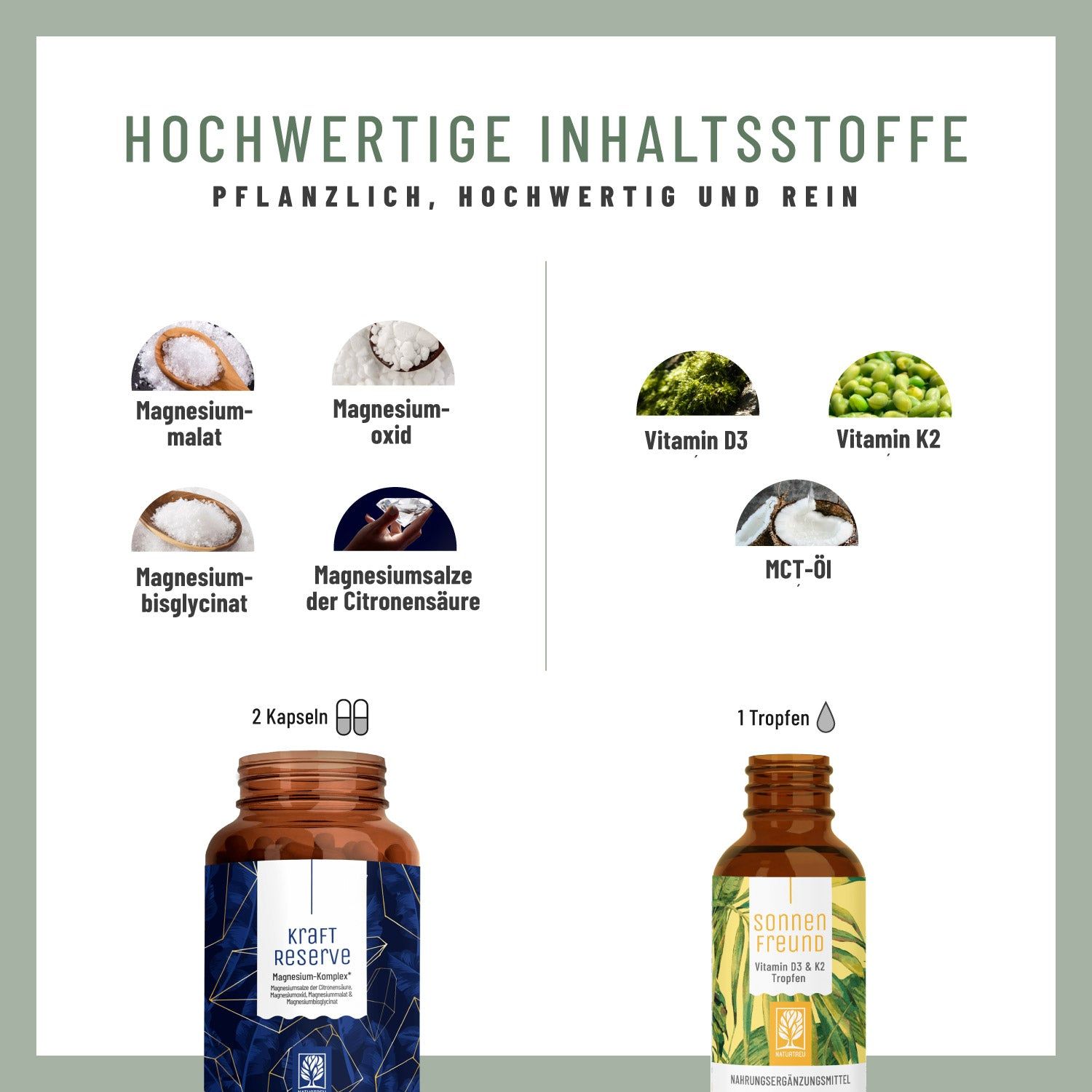 Grafik mit Inhaltsstoffen: Magnesiummalat, -oxid, -bisglycinat, Zitronensäure, Vitamin D3, K2, MCT-Öl. Zwei Flaschen: KRAFTRESERVE und SONNENFREUND.