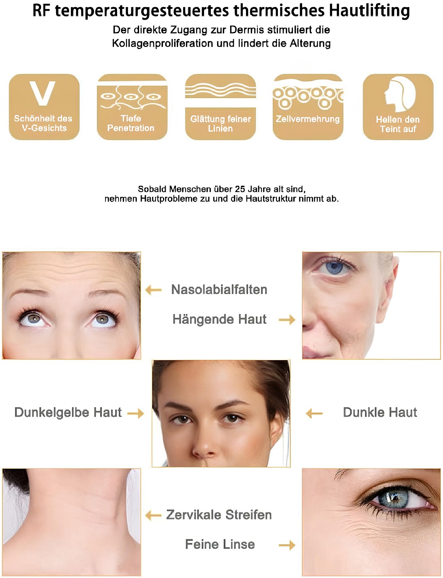 COOL-i RF Pflegegerät, Radiofrequenz-Anwendung für die kosmetische Hautpflege zu Hause