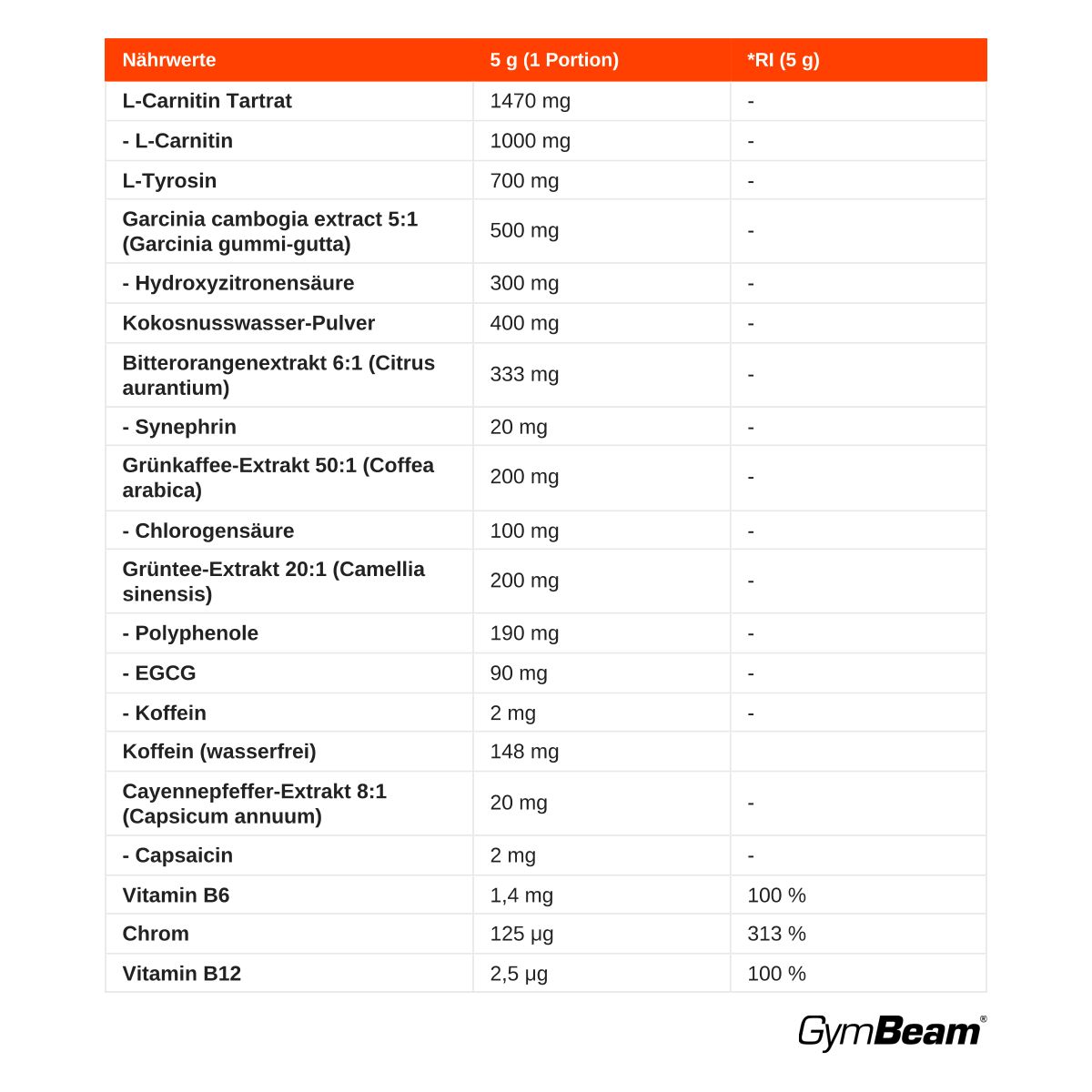 GymBeam Pink Burn Drink L-Carnitin-Komplex Pulver