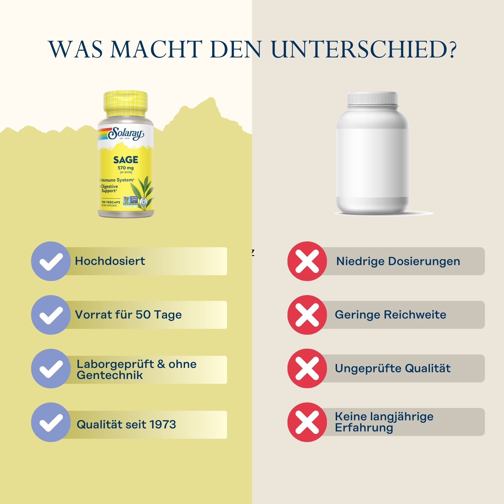 Solaray Salbei-Blätter 570 mg