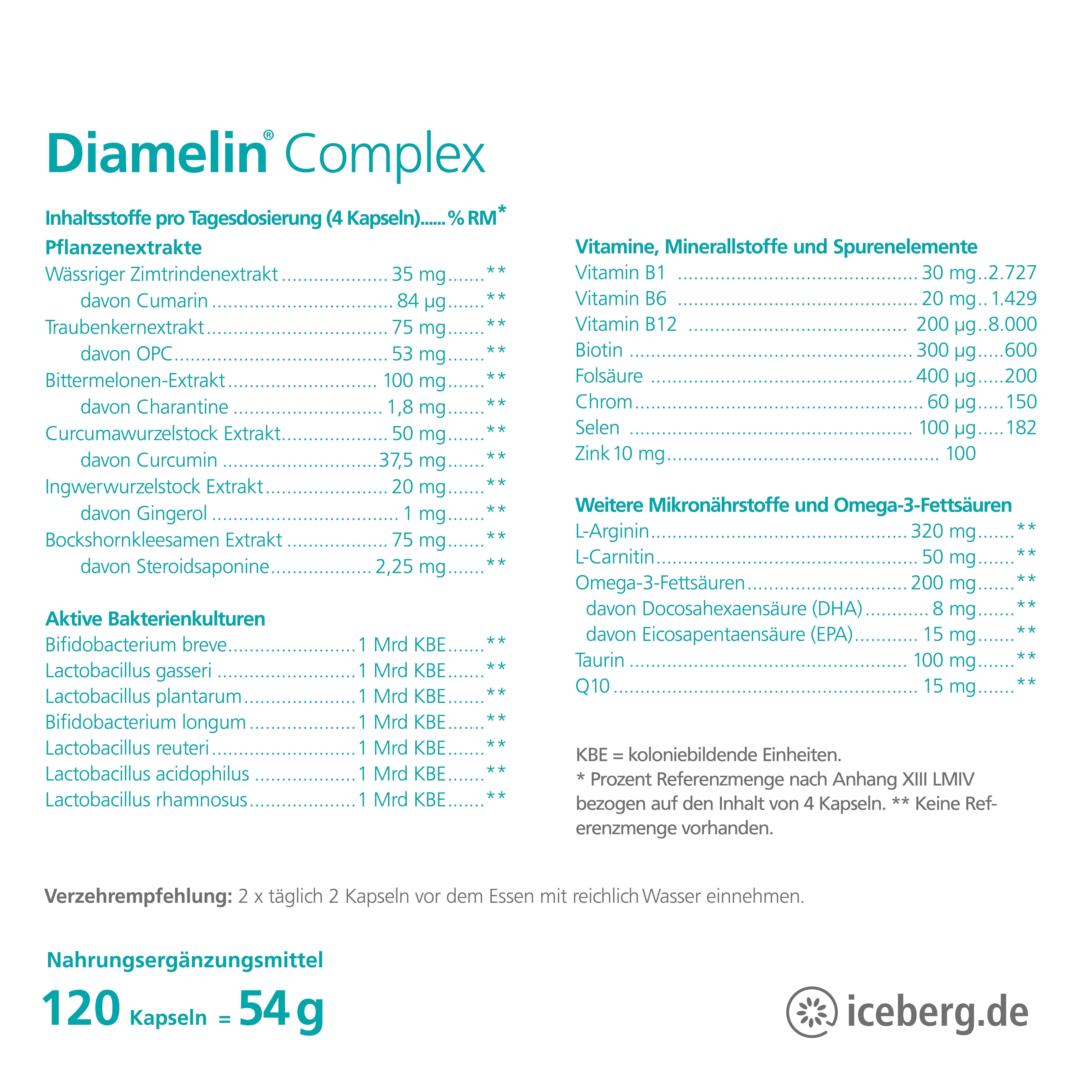 Diamelin® Complex