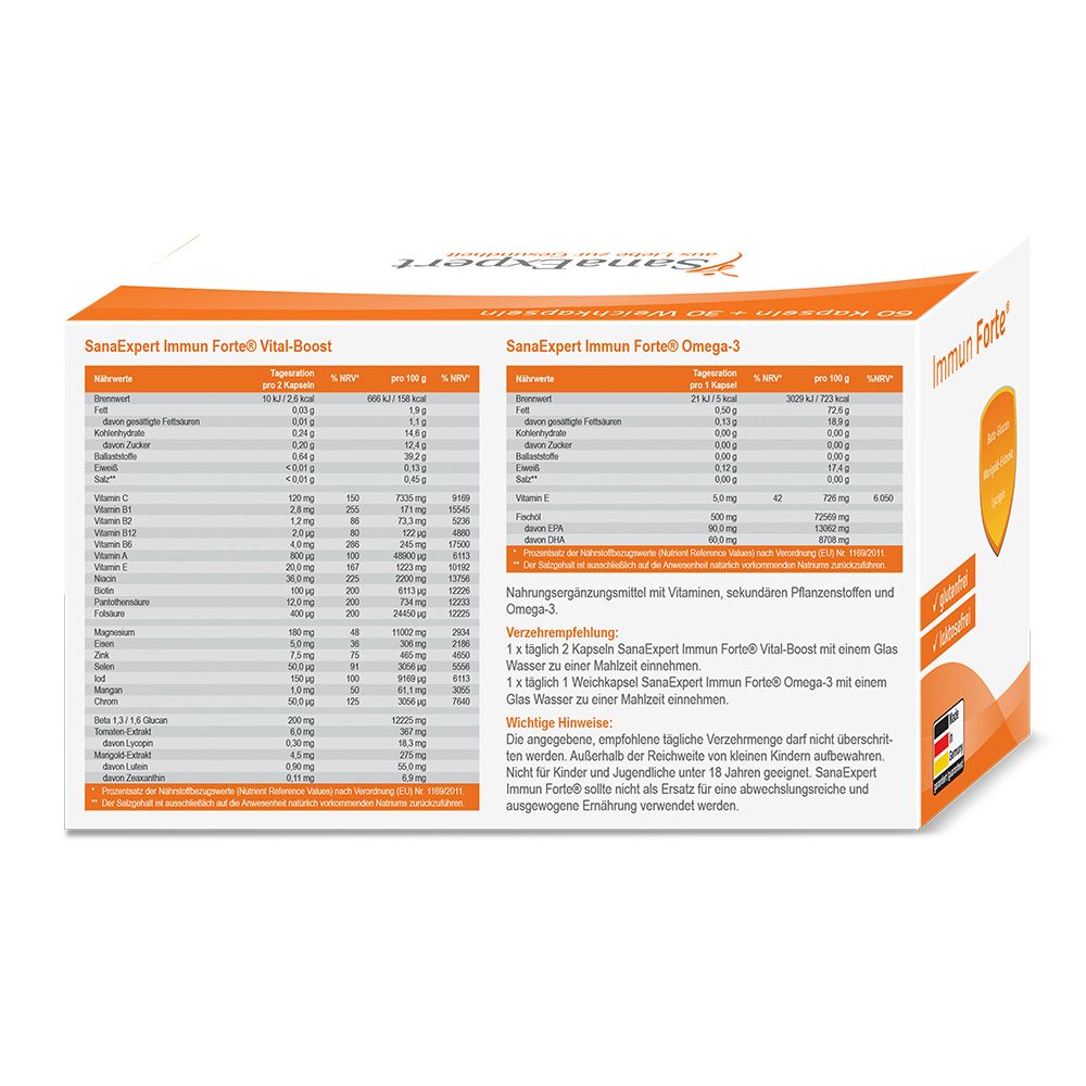 Rückseite der SanaExpert Immun Forte Verpackung. Text mit Nährwertangaben und Inhaltsstoffen. Orangefarbenes Element mit Produktnamen.