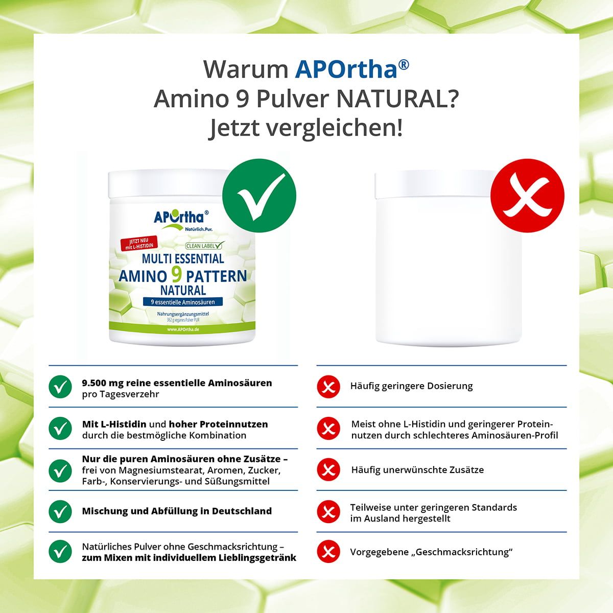 Vergleich von APOrtha® Amino-9-Pattern Pulver mit einem anderen Produkt. Vorteile und Nachteile werden gegenübergestellt.