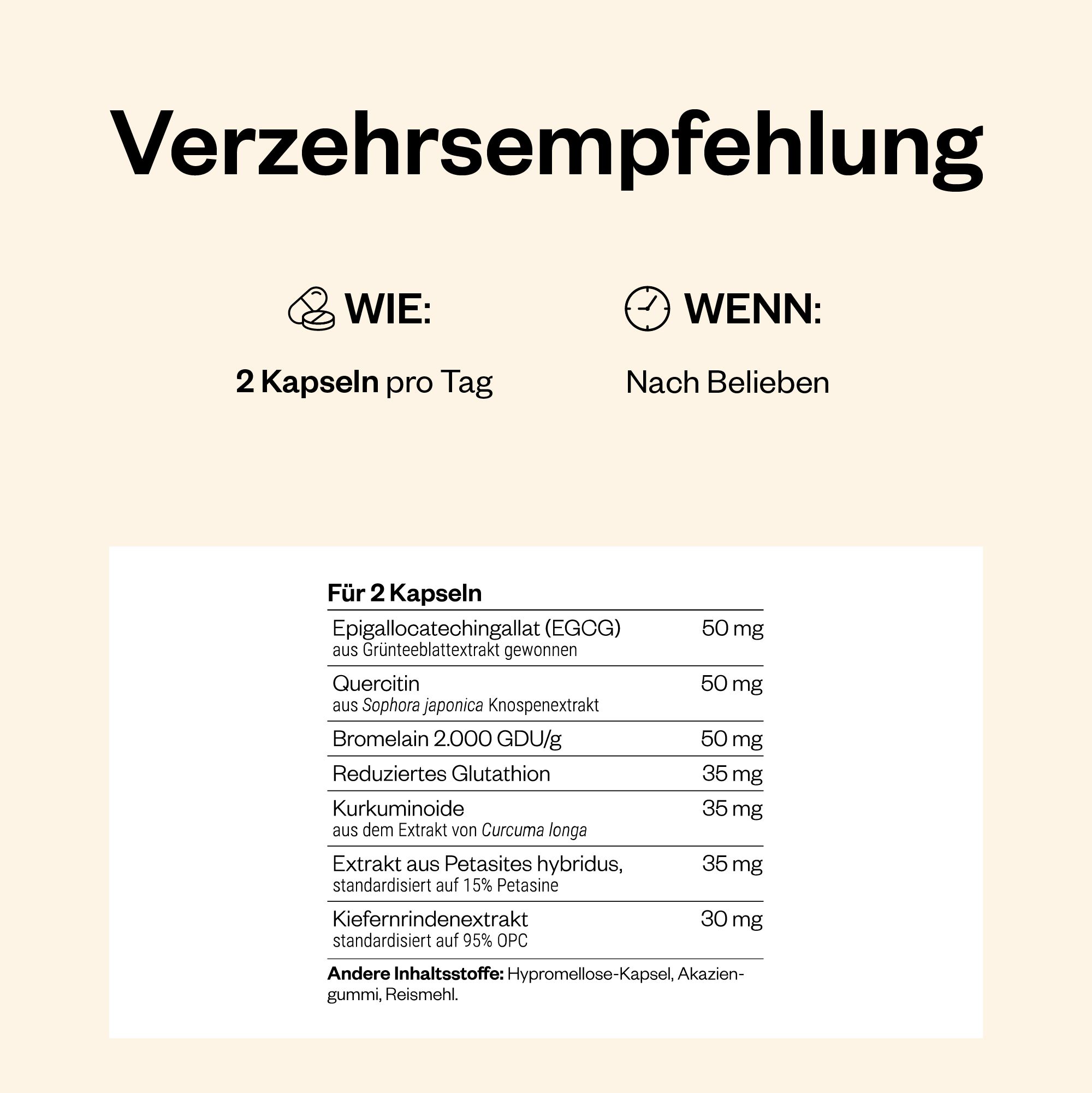 Infografik mit Text. Produkt Lung Detox. Dosierung: 2 Kapseln pro Tag. Inhaltsstoffe: Epigallocatechingallat, Quercetin, etc.