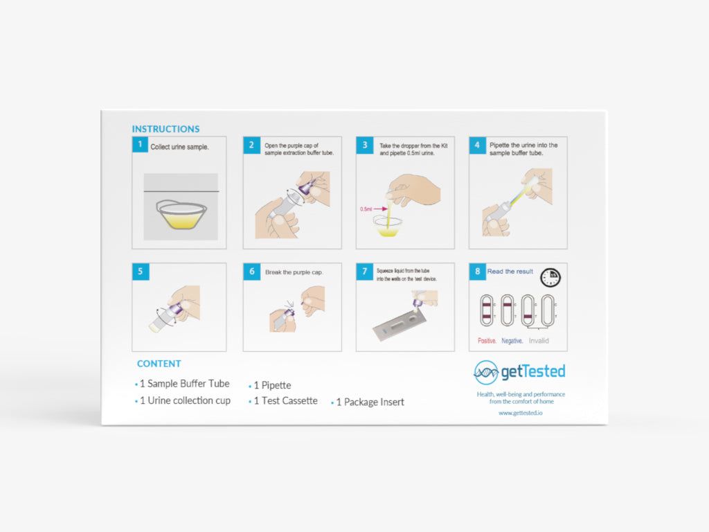GetTested Chlamydien-Test