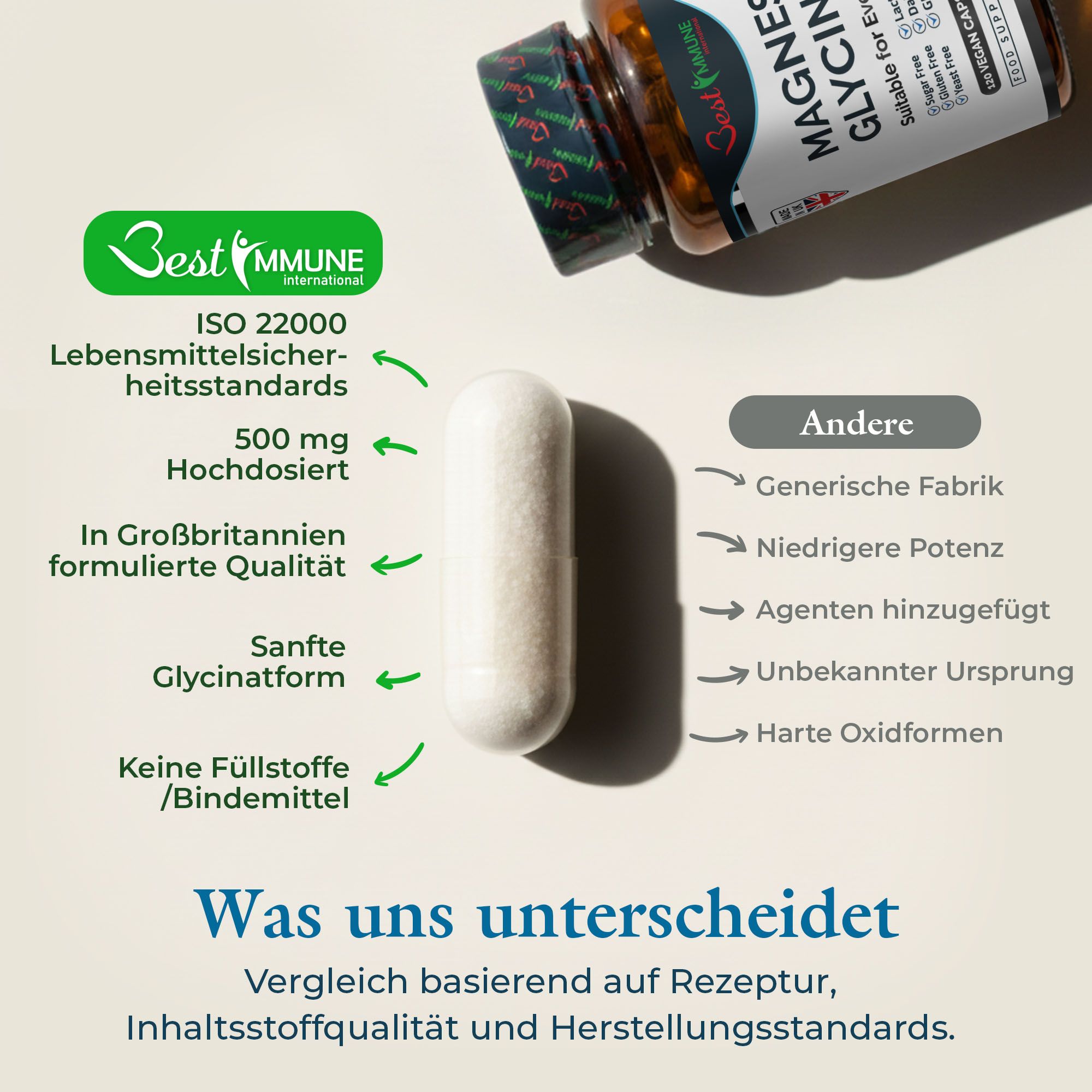 Magnesiumglycinat-Kapsel im Vergleich zu anderen. ISO 22000, 500 mg, britische Qualität, sanfte Glycinatform.