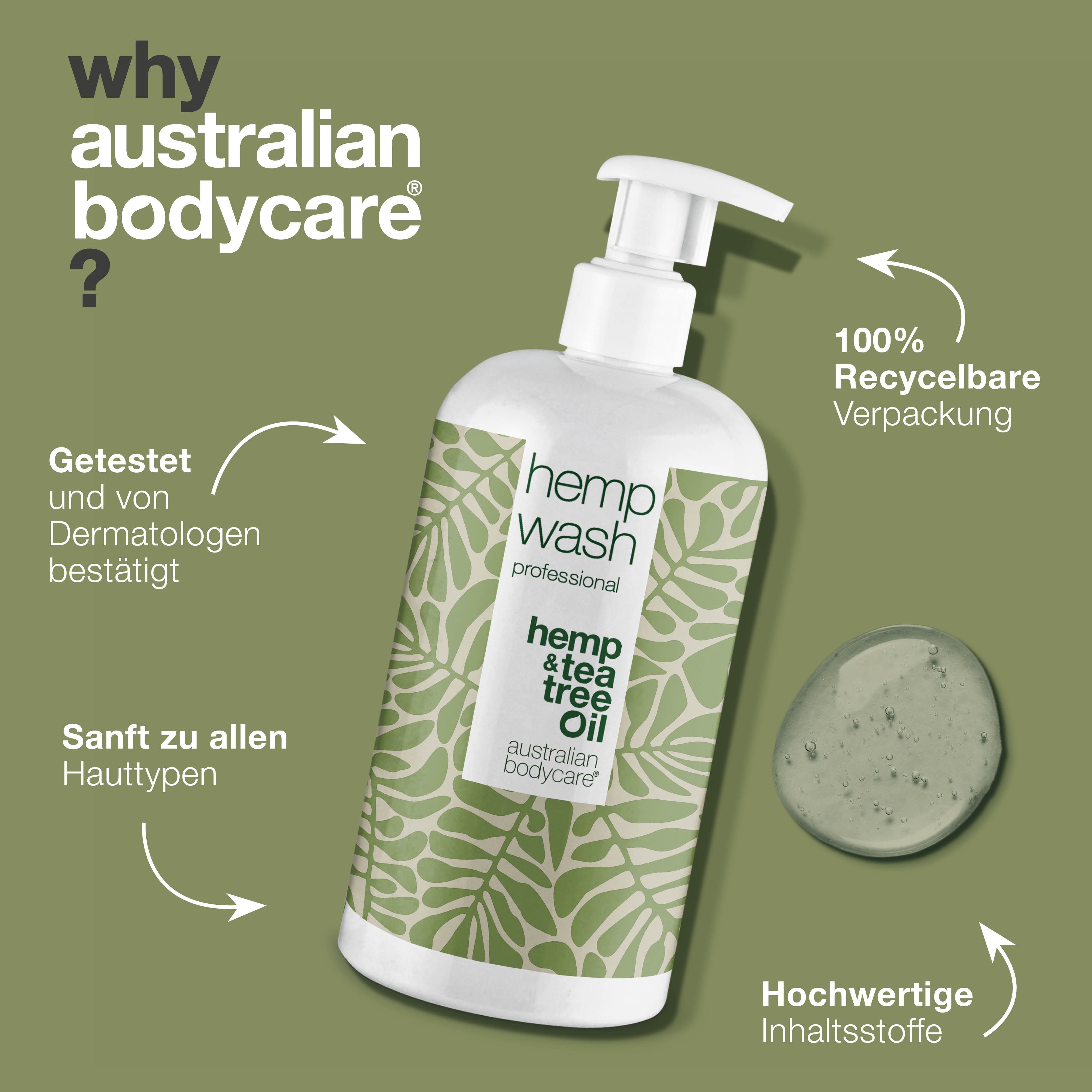 Produkt neben Text: Getestet von Dermatologen, sanft zu allen Hauttypen, 100% recycelbare Verpackung, hochwertige Inhaltsstoffe.