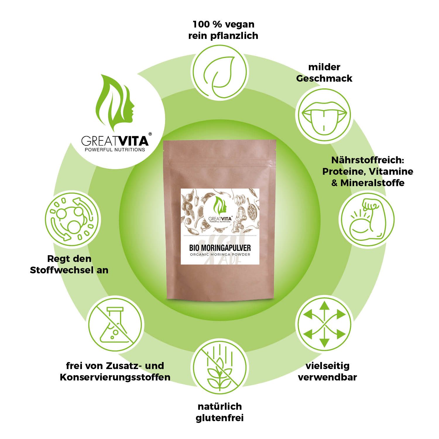 Produktverpackung mit Aufdruck "BIO MORINGAPULVER". Kreisförmige Anordnung von Textfeldern mit Produktvorteilen, u.a. "100% vegan".