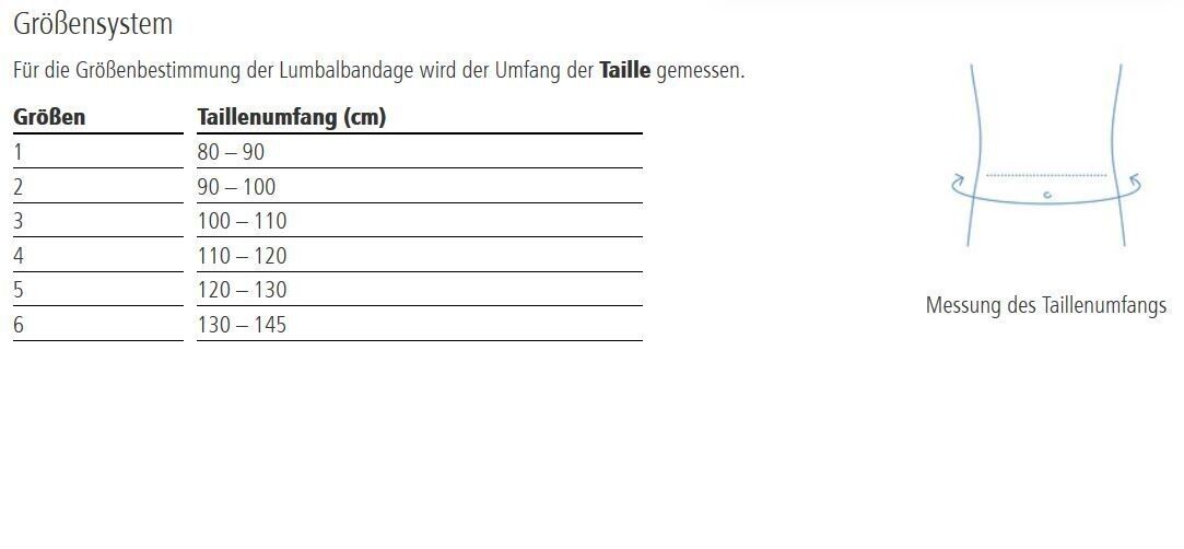 Größentabelle für Lumbalbandage. Größen 1-6 mit Taillenumfang in cm. Illustration der Messung des Taillenumfangs.