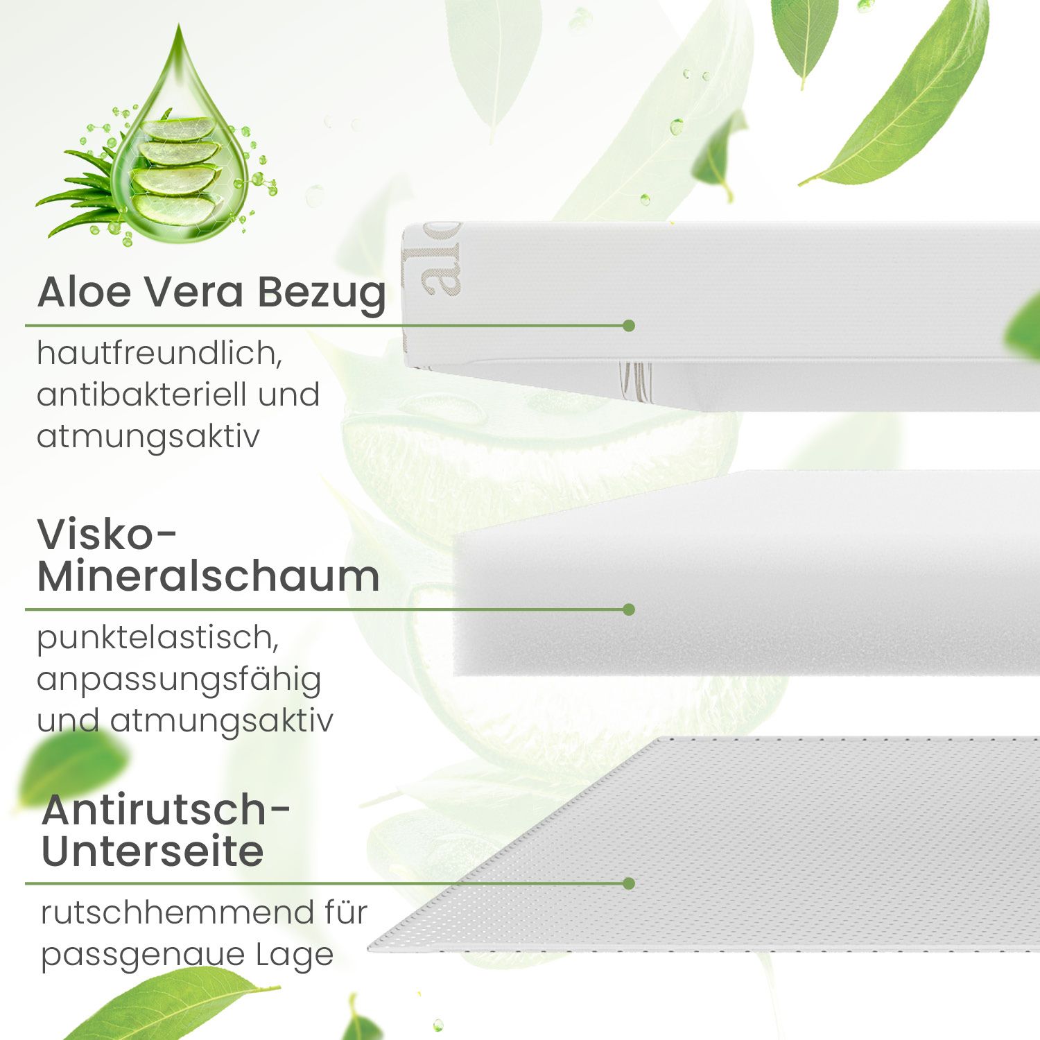 Bestschlaf Viskoelastischer Matratzentopper, MemoryFoam Matratzenauflage, Viscoauflage