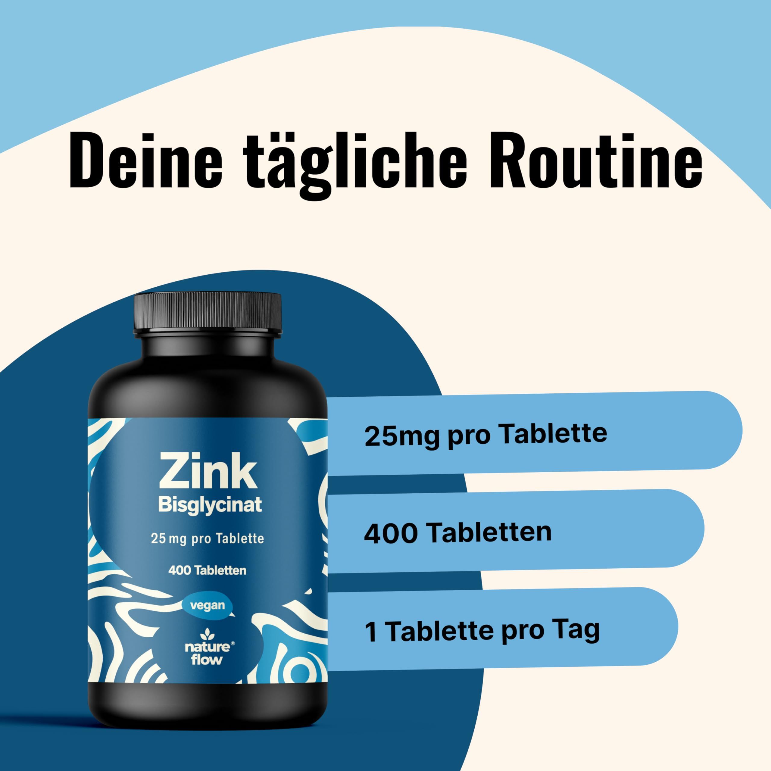 Dose Zink Bisglycinat: 25 mg Zink pro Tablette, 400 Tabletten, 1 Tablette pro Tag.
