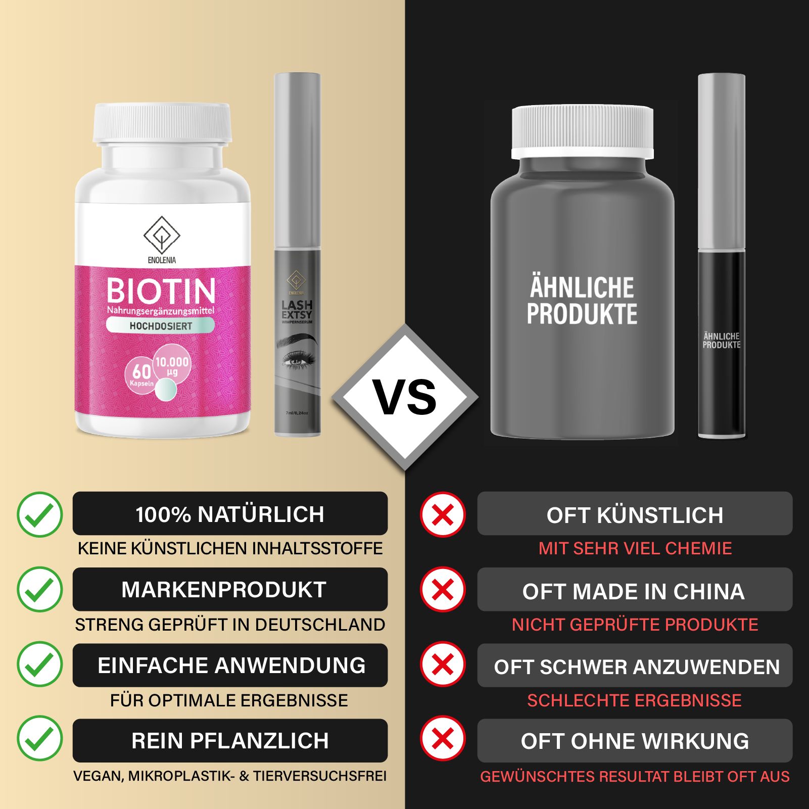 Vergleich: Biotin-Kapseln und Wimpernserum vs. ähnliche Produkte. Weiße Kapsel-Dose mit pinkfarbenem Etikett. Graue Serum-Tube. Graue Produkte.
