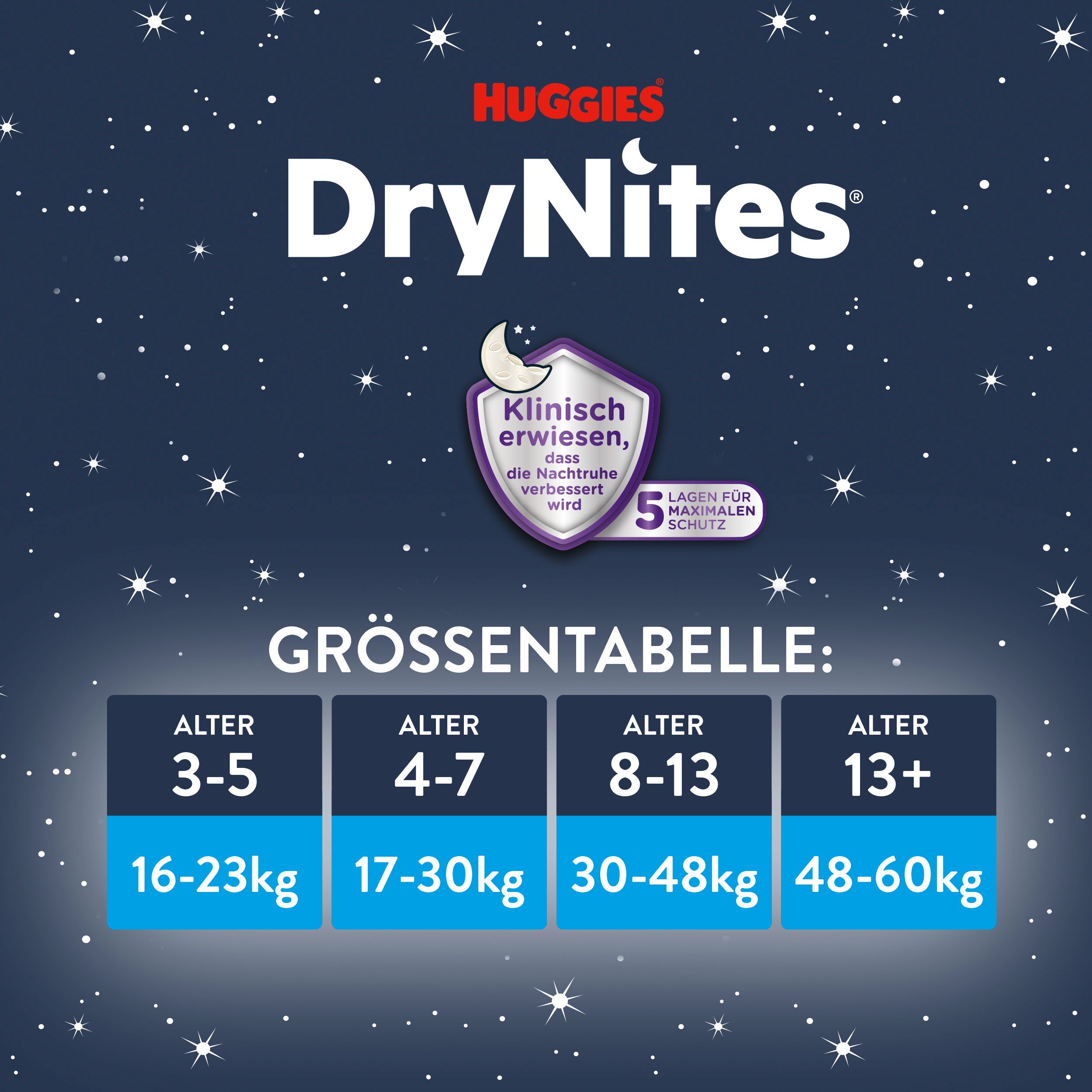 Huggies DryNites Nachtwindeln Jungen ab 13 bis ca. 17 Jahre 3x9 St