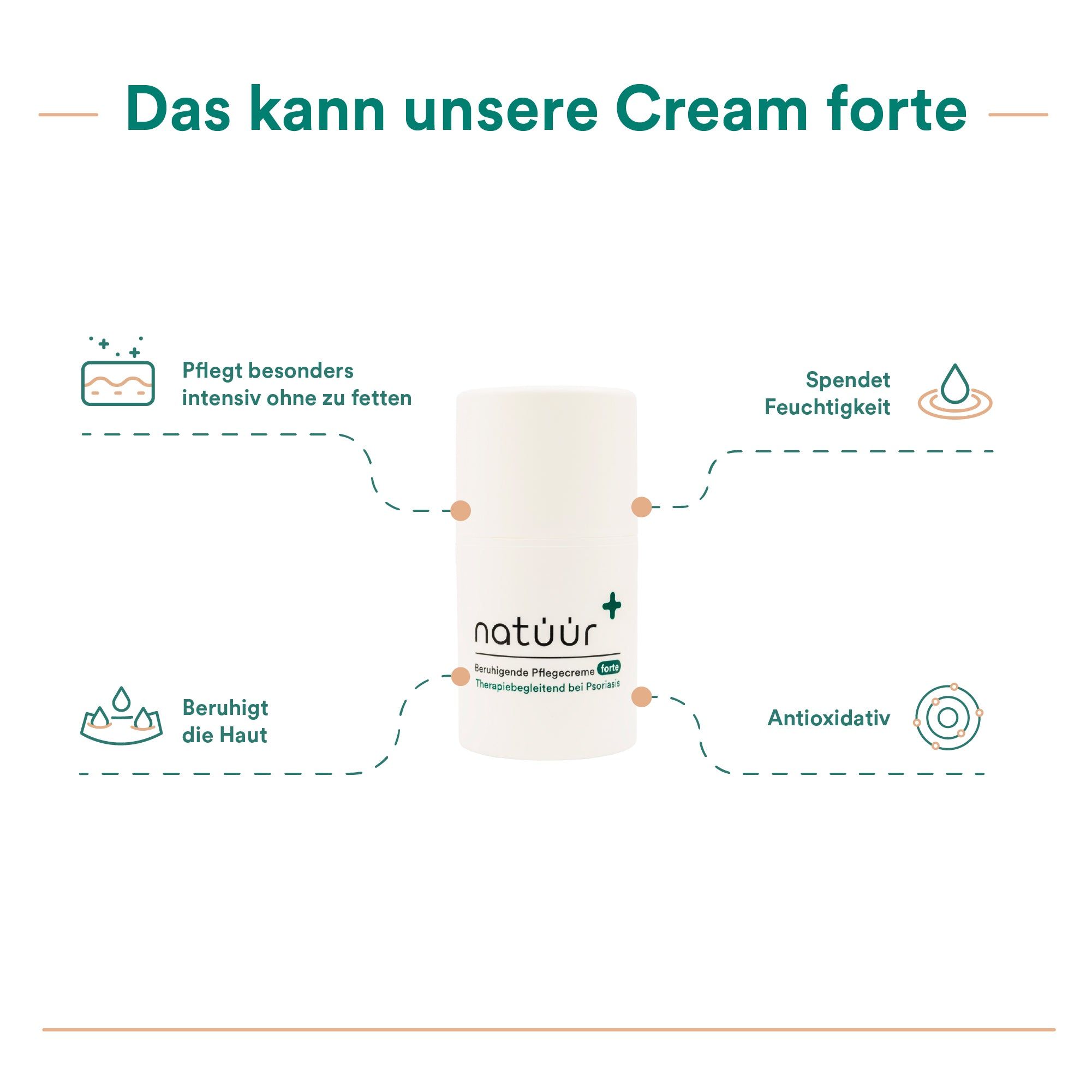 natüür Cream forte