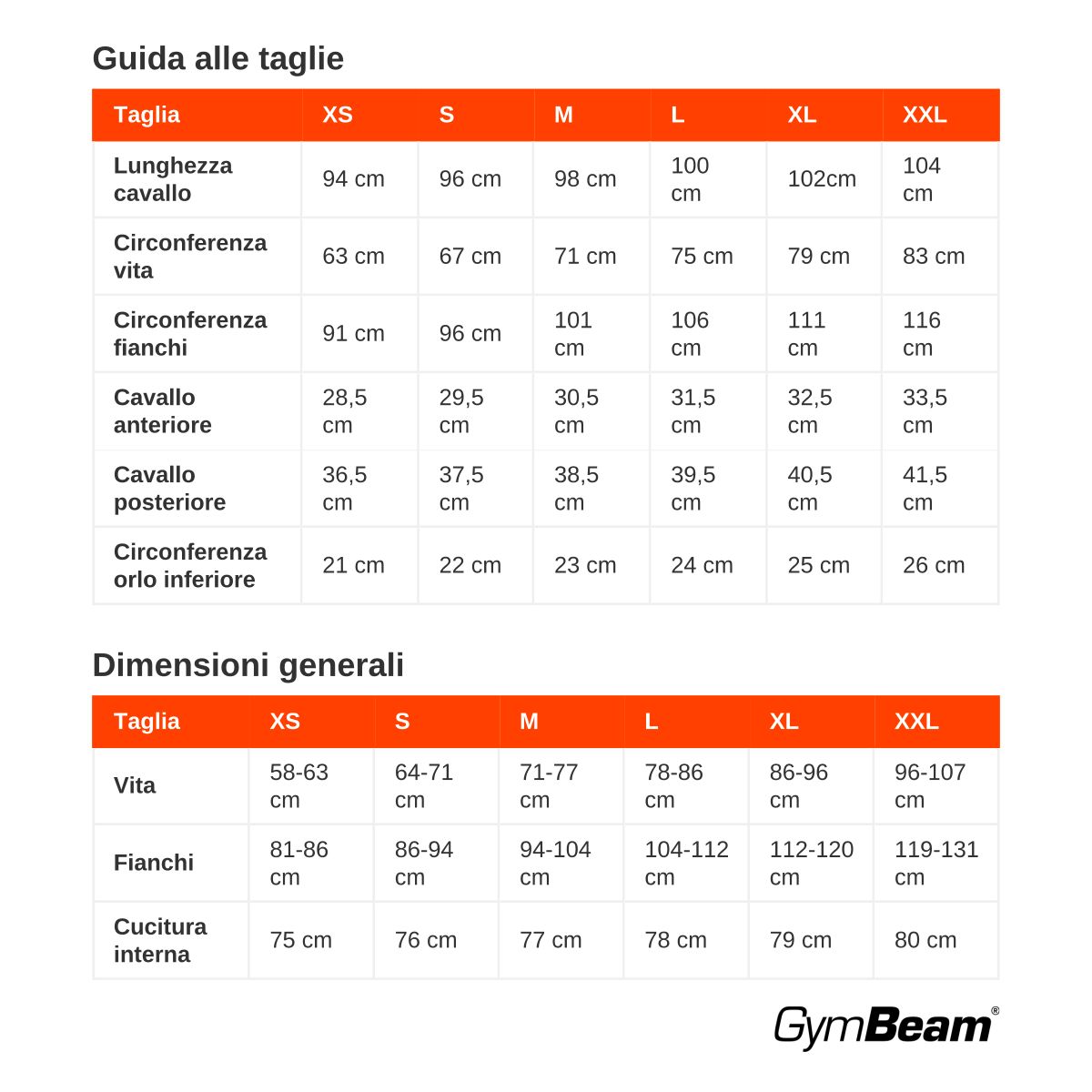 GymBeam Jogginghose Damen Slim mit Kordelzug und Reißverschlusstaschen Black