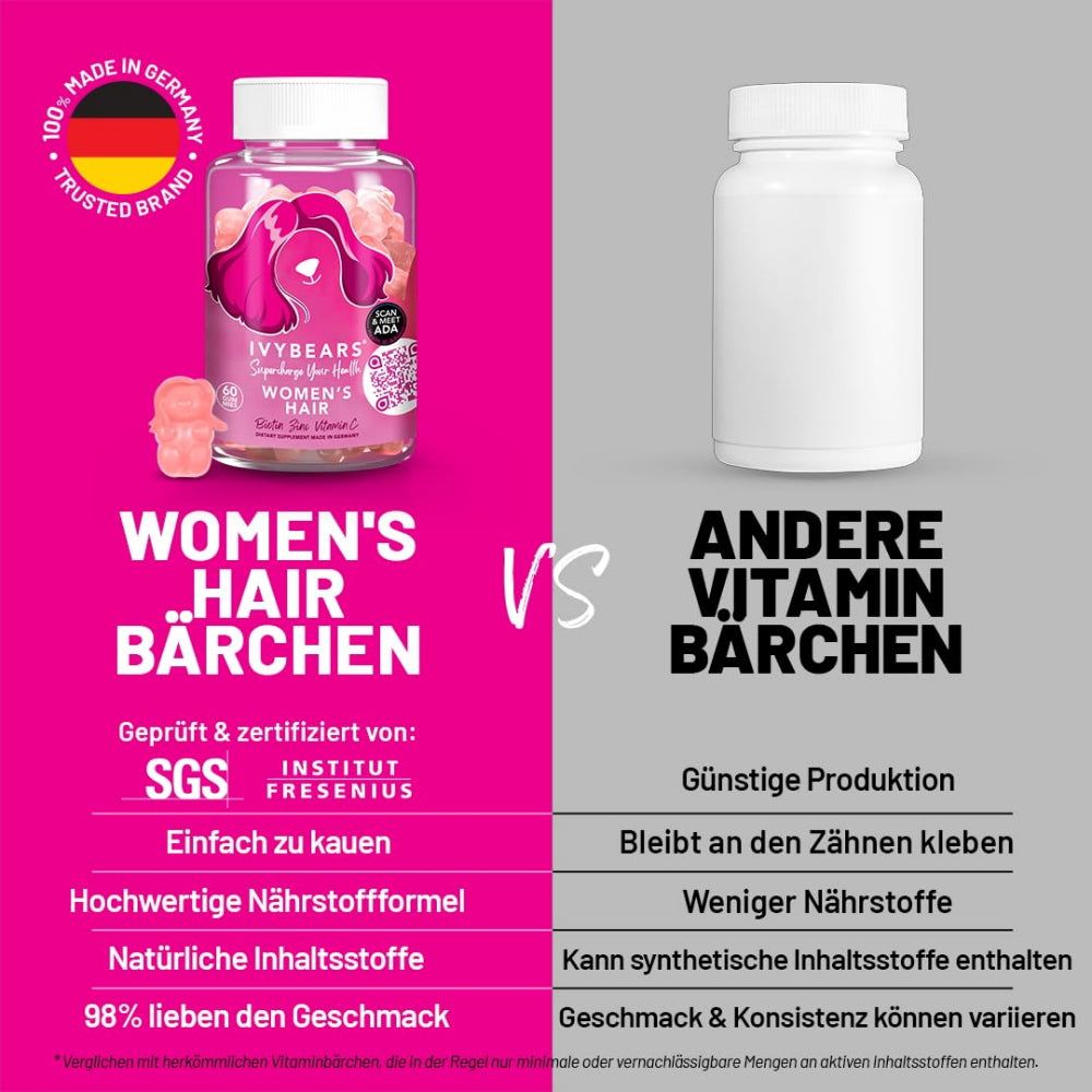 Vergleich: IVYBEARS Women's Hair Bären vs. andere Vitaminbären. Aufschrift: SGS, Vegan, 98% mögen den Geschmack.