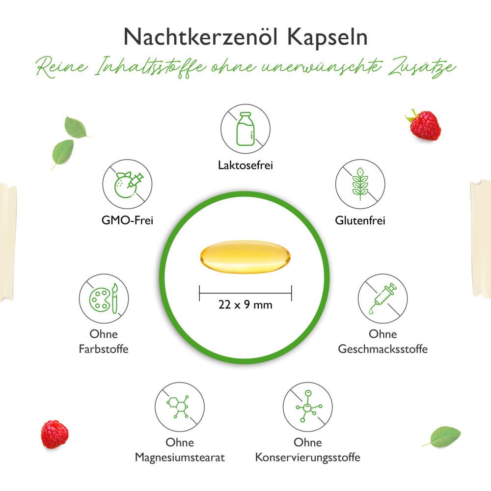 Gelbe Kapsel mit grünen Icons. Text: Laktosefrei, GMO-Frei, Glutenfrei, Ohne Farbstoffe, Ohne Magnesiumstearat, Ohne Konservierungsstoffe.