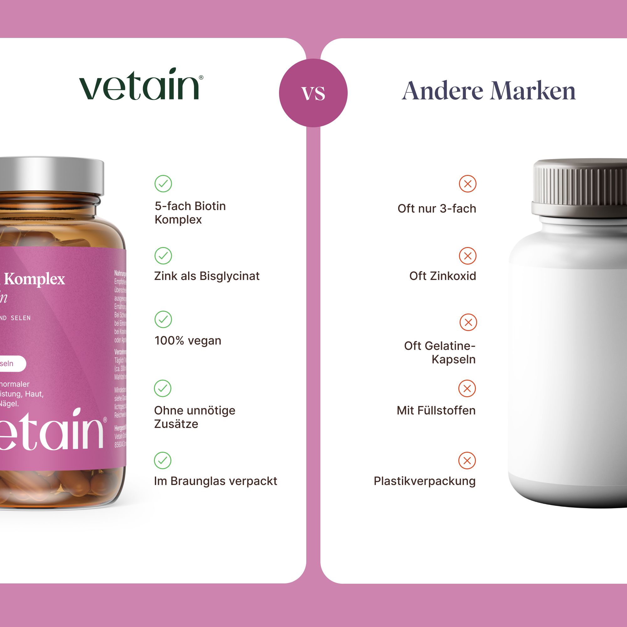VETAIN Biotin Zink Selen Komplex - Mit Silizium & Vitamin B5 - Für Haare, Haut & Nägel - hochdosiert
